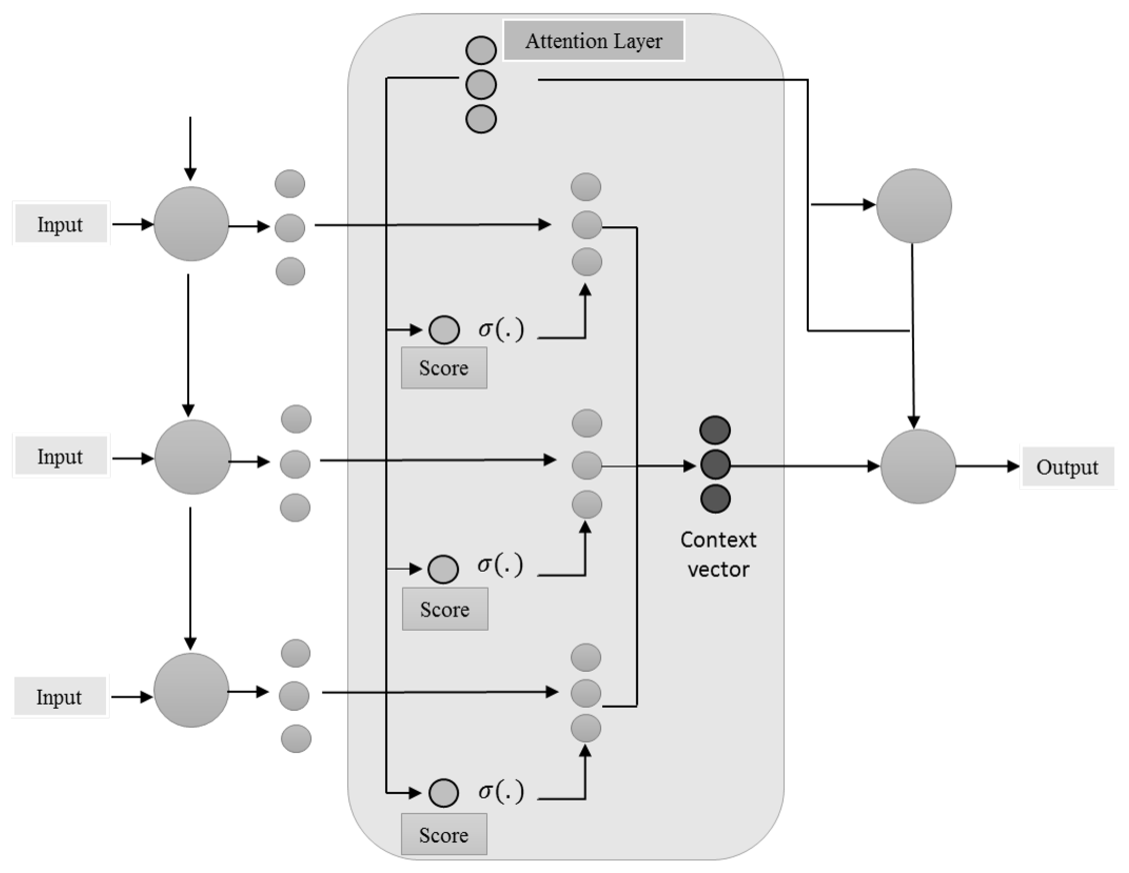 Symmetry 12 01830 g009