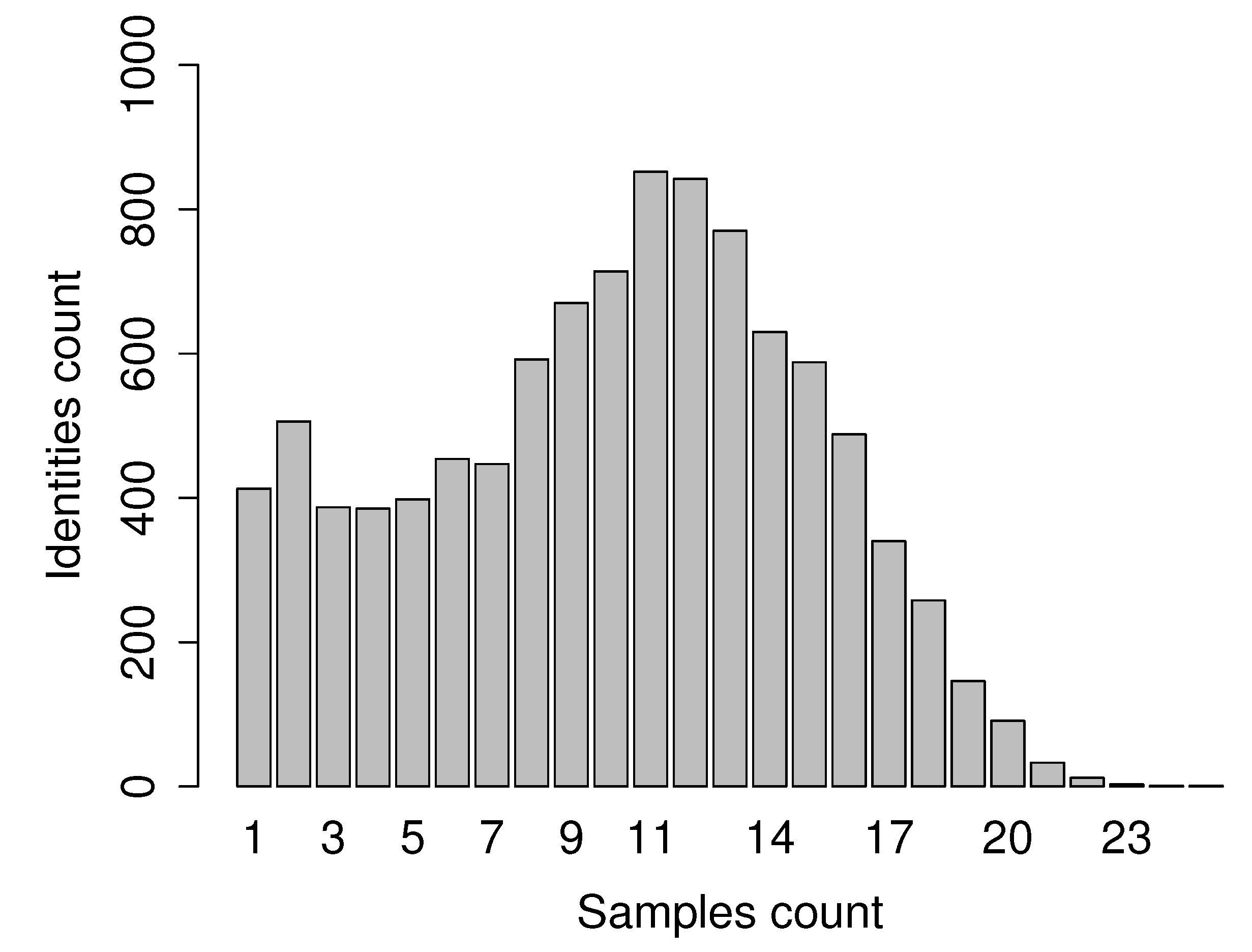 Symmetry 12 01832 g004