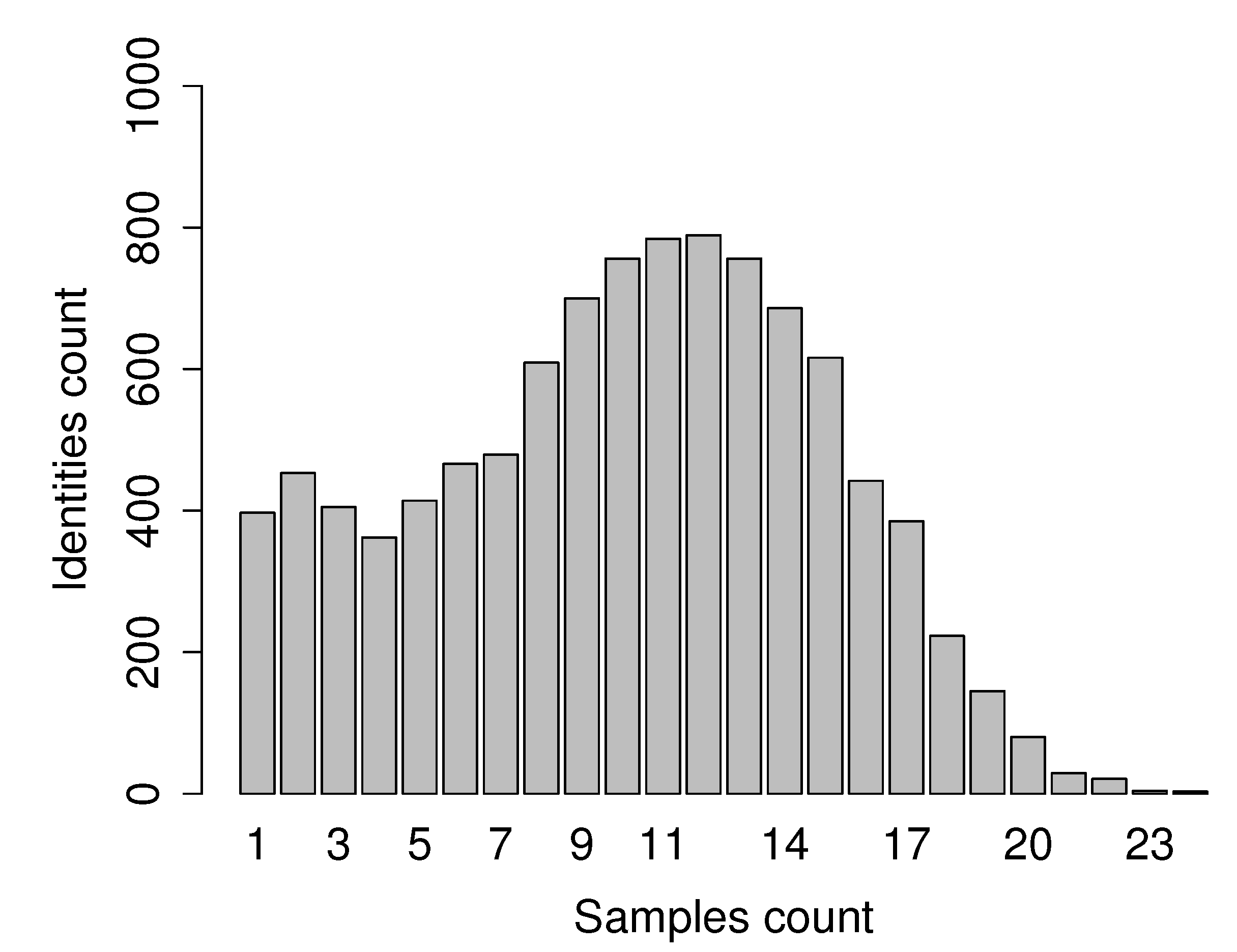 Symmetry 12 01832 g005