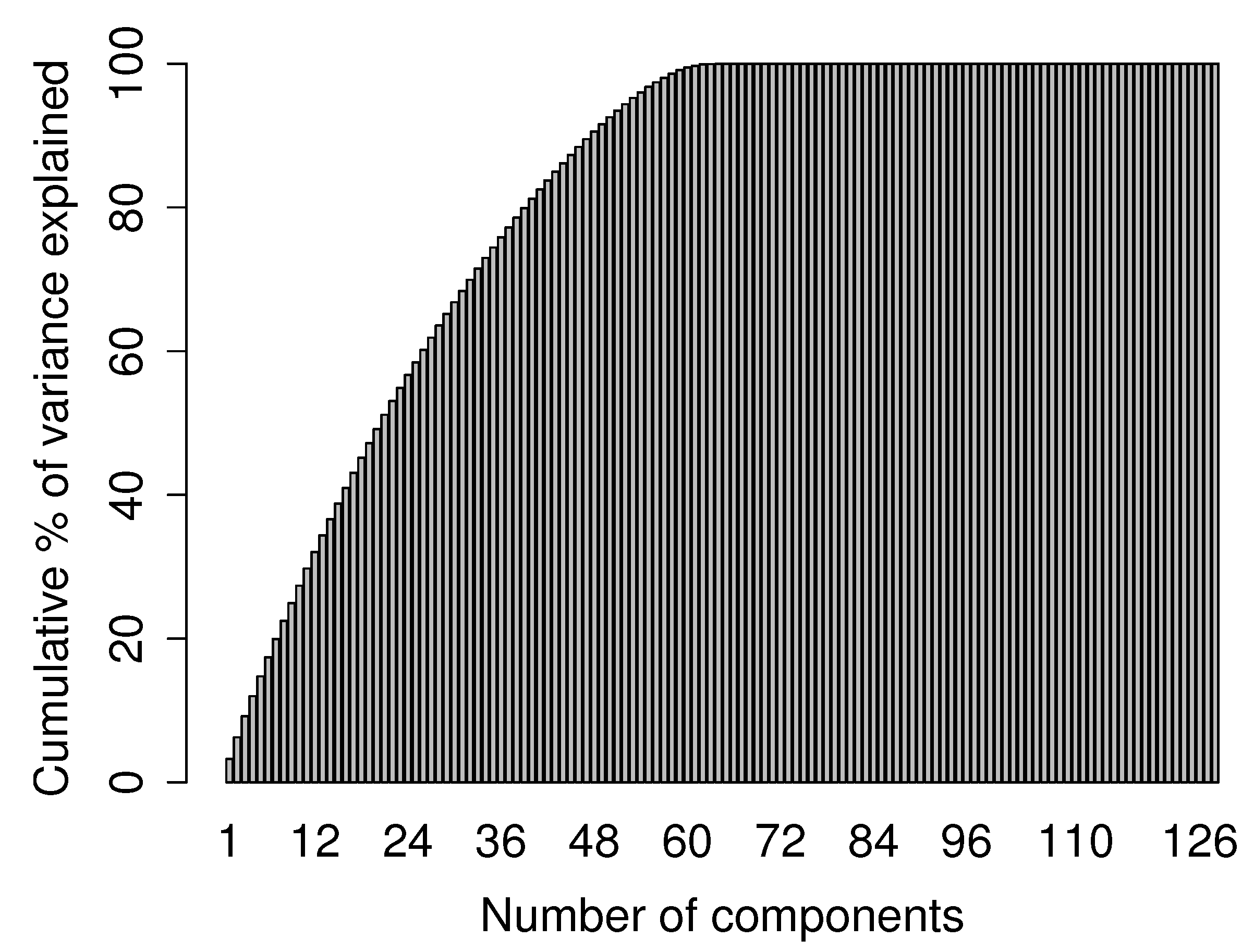 Symmetry 12 01832 g007