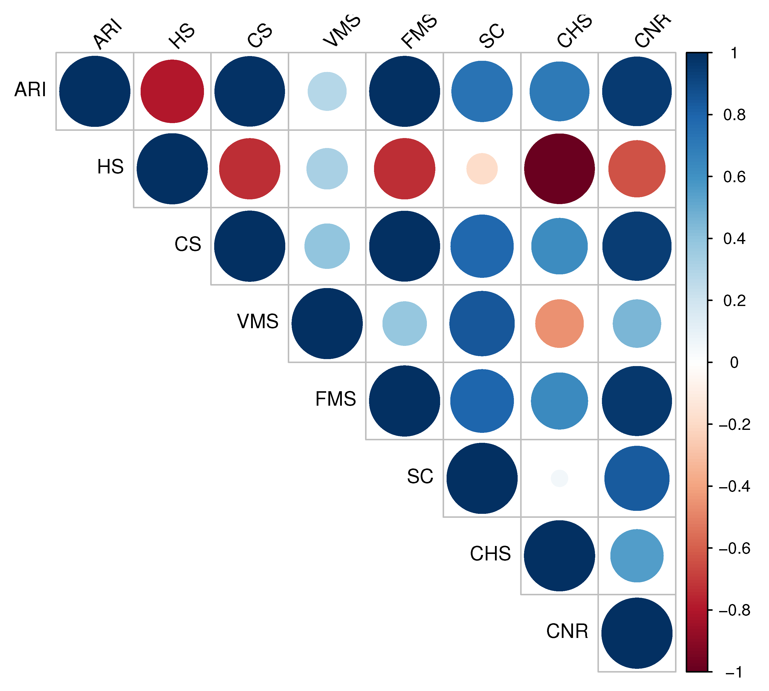 Symmetry 12 01832 g009