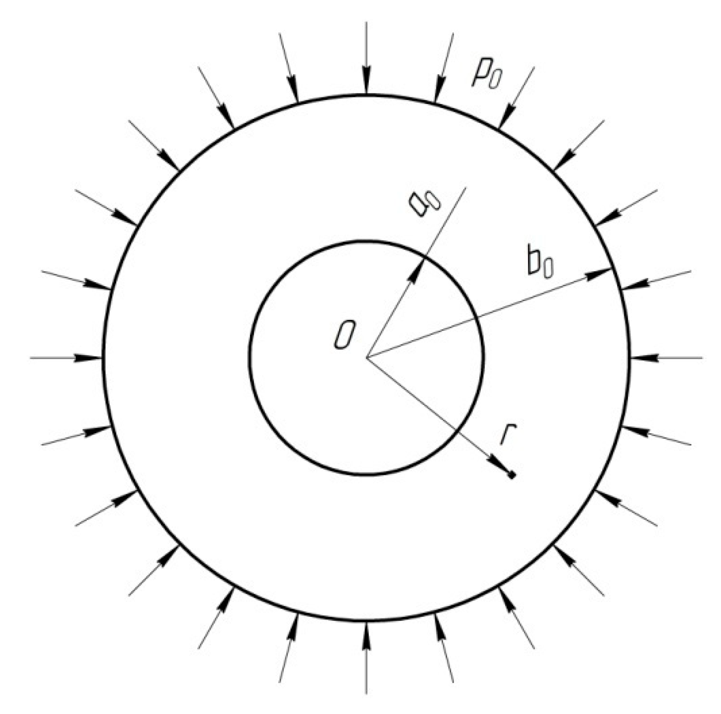 Symmetry 12 01834 g001 Symmetry 12 01834 g001