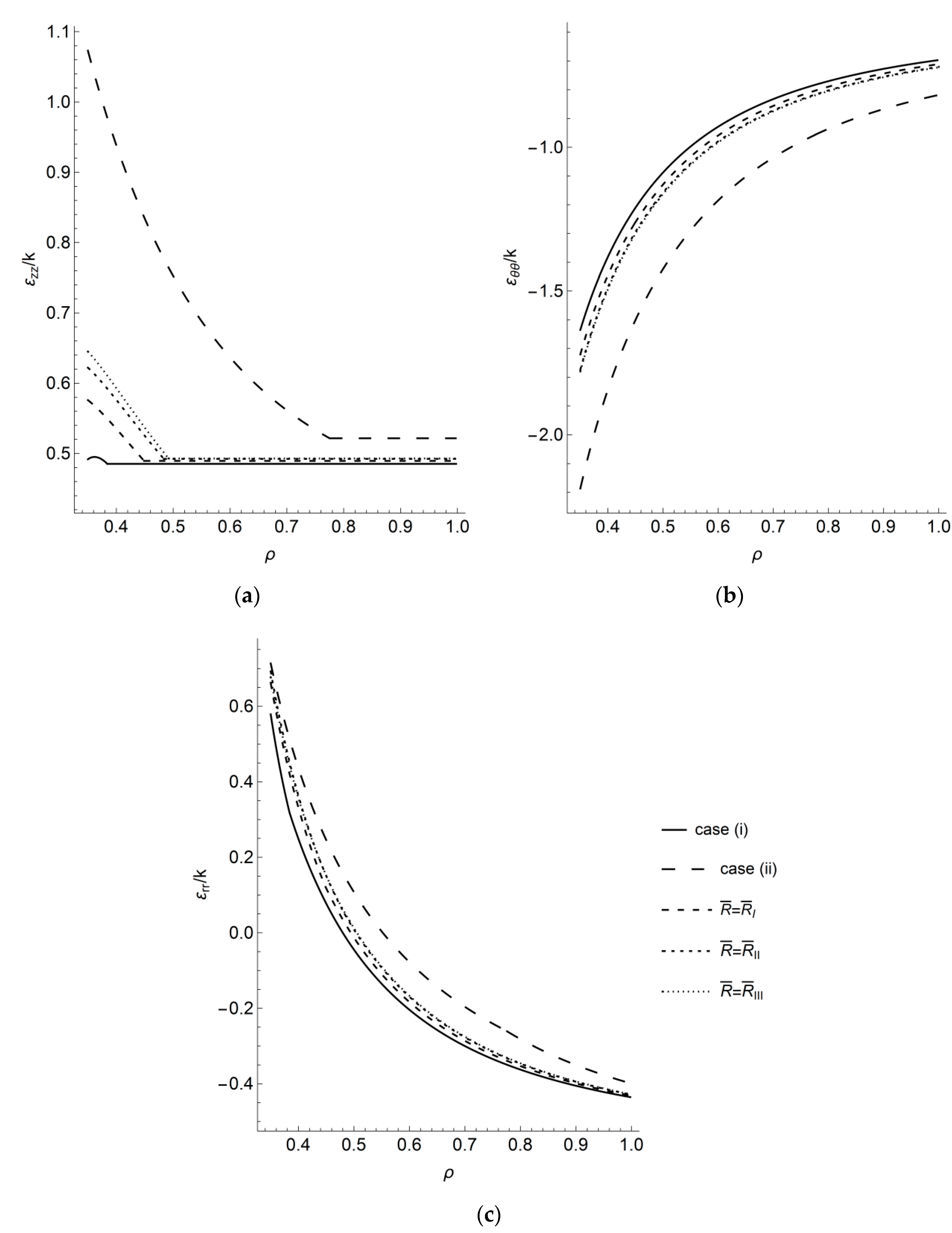 Symmetry 12 01834 g003 Symmetry 12 01834 g003