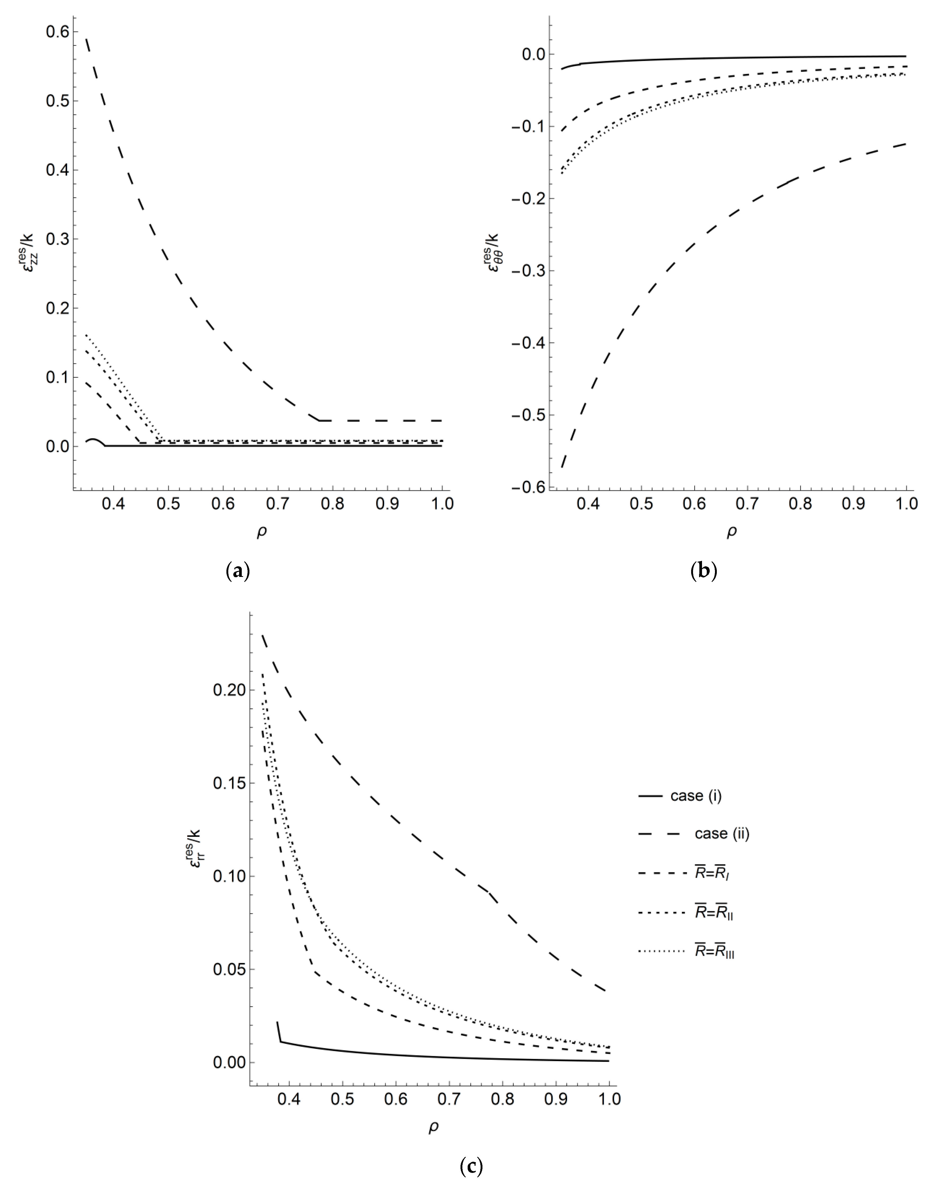 Symmetry 12 01834 g004 Symmetry 12 01834 g004