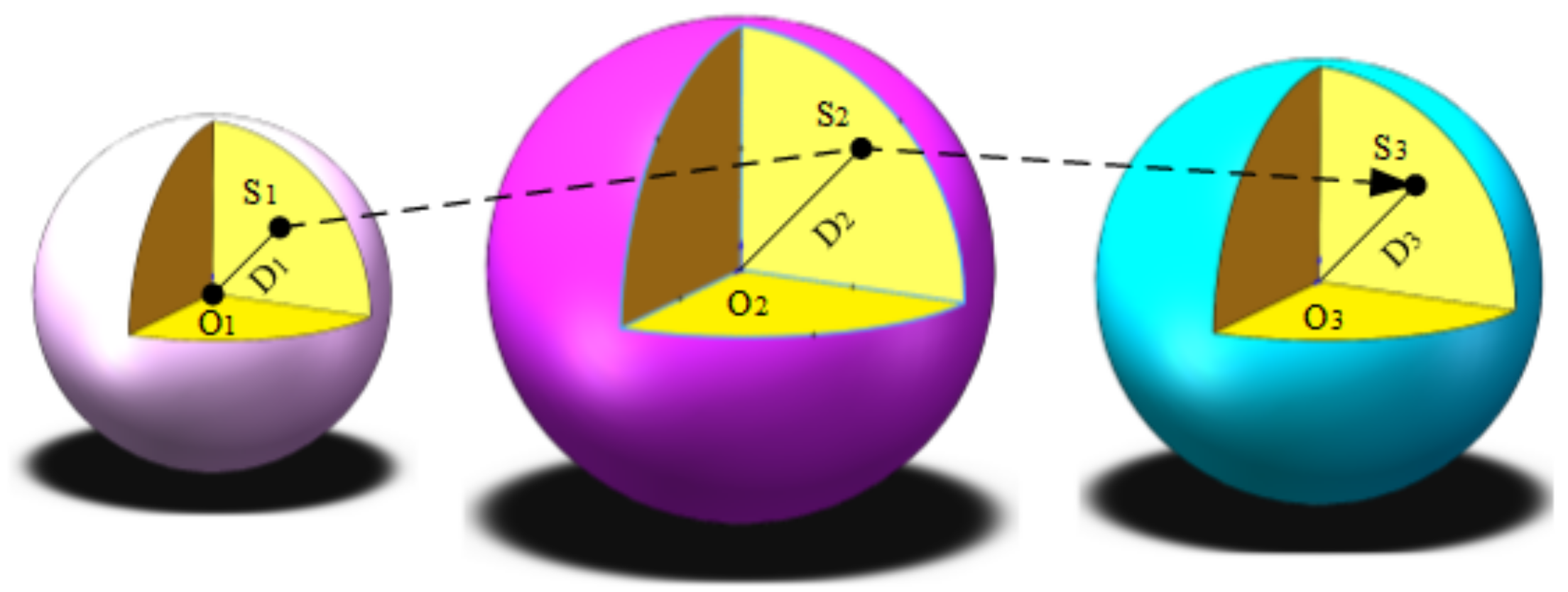 Symmetry 12 01836 g002