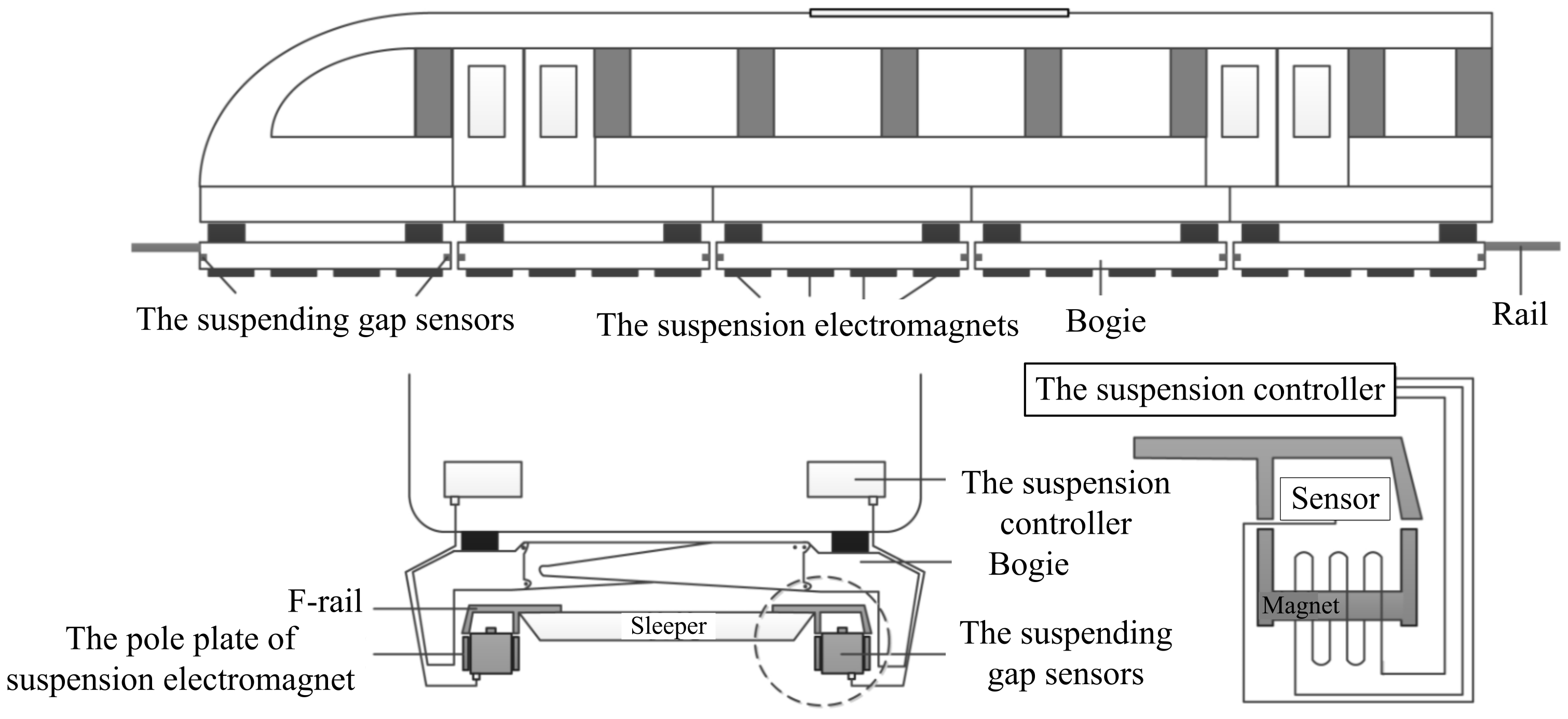 Symmetry 12 01836 g006