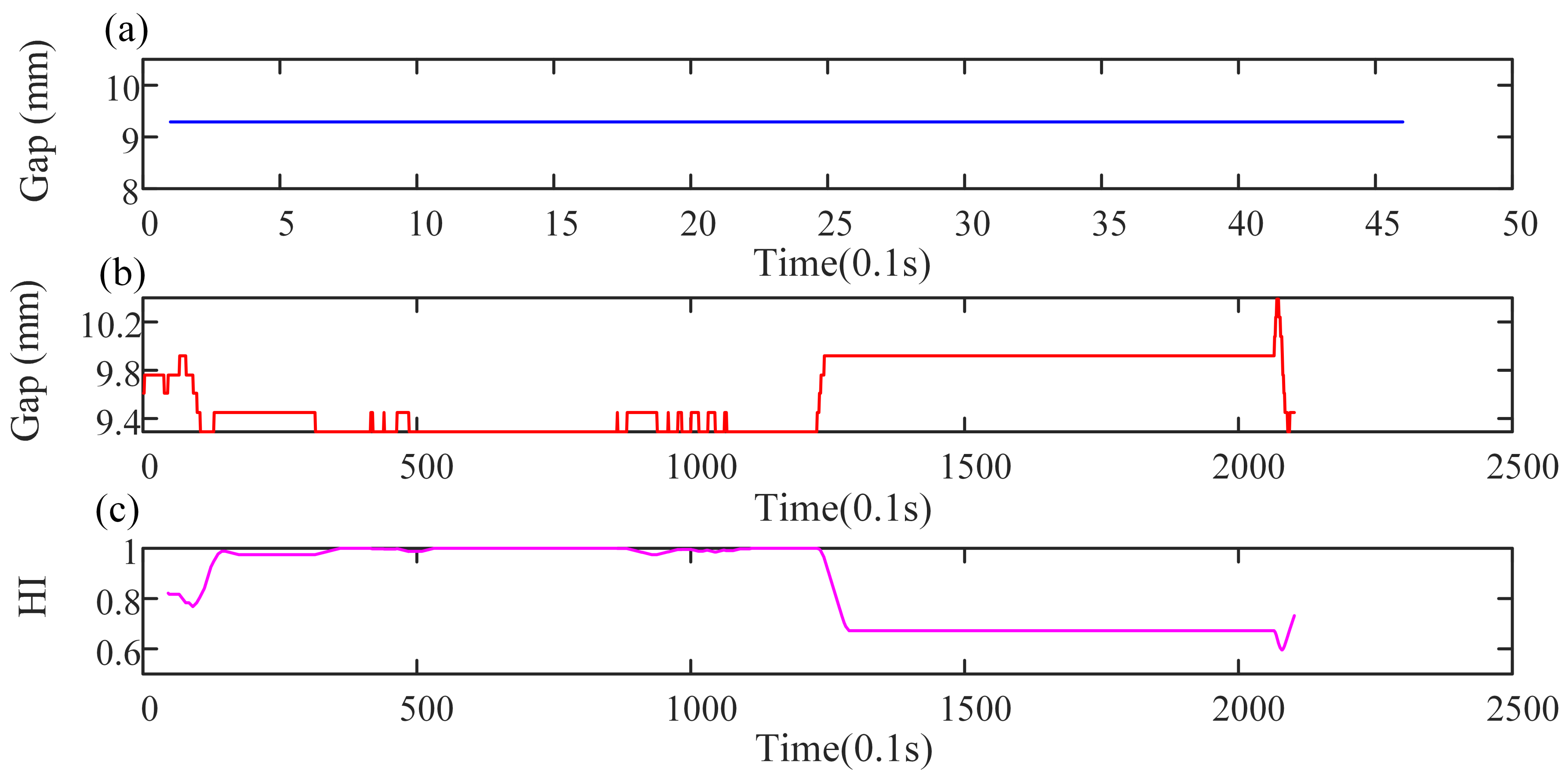 Symmetry 12 01836 g010