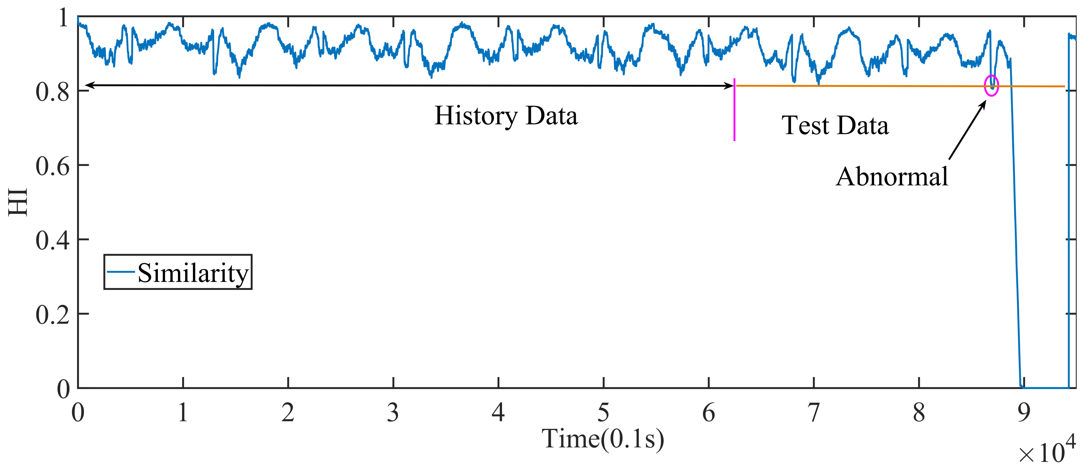 Symmetry 12 01836 g011