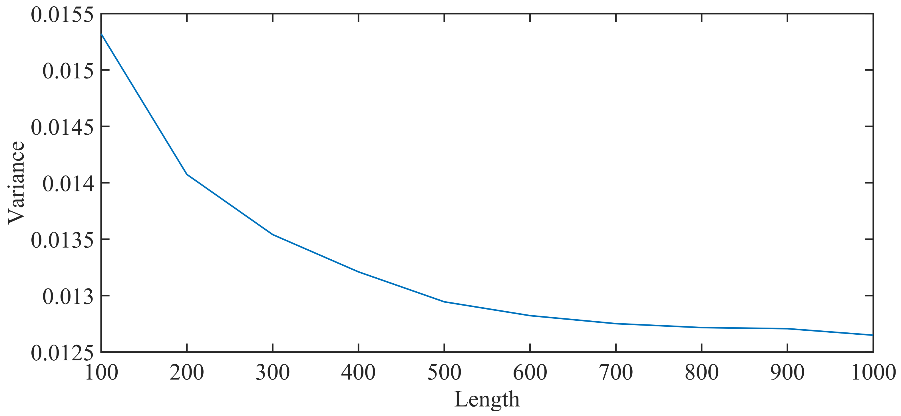 Symmetry 12 01836 g013
