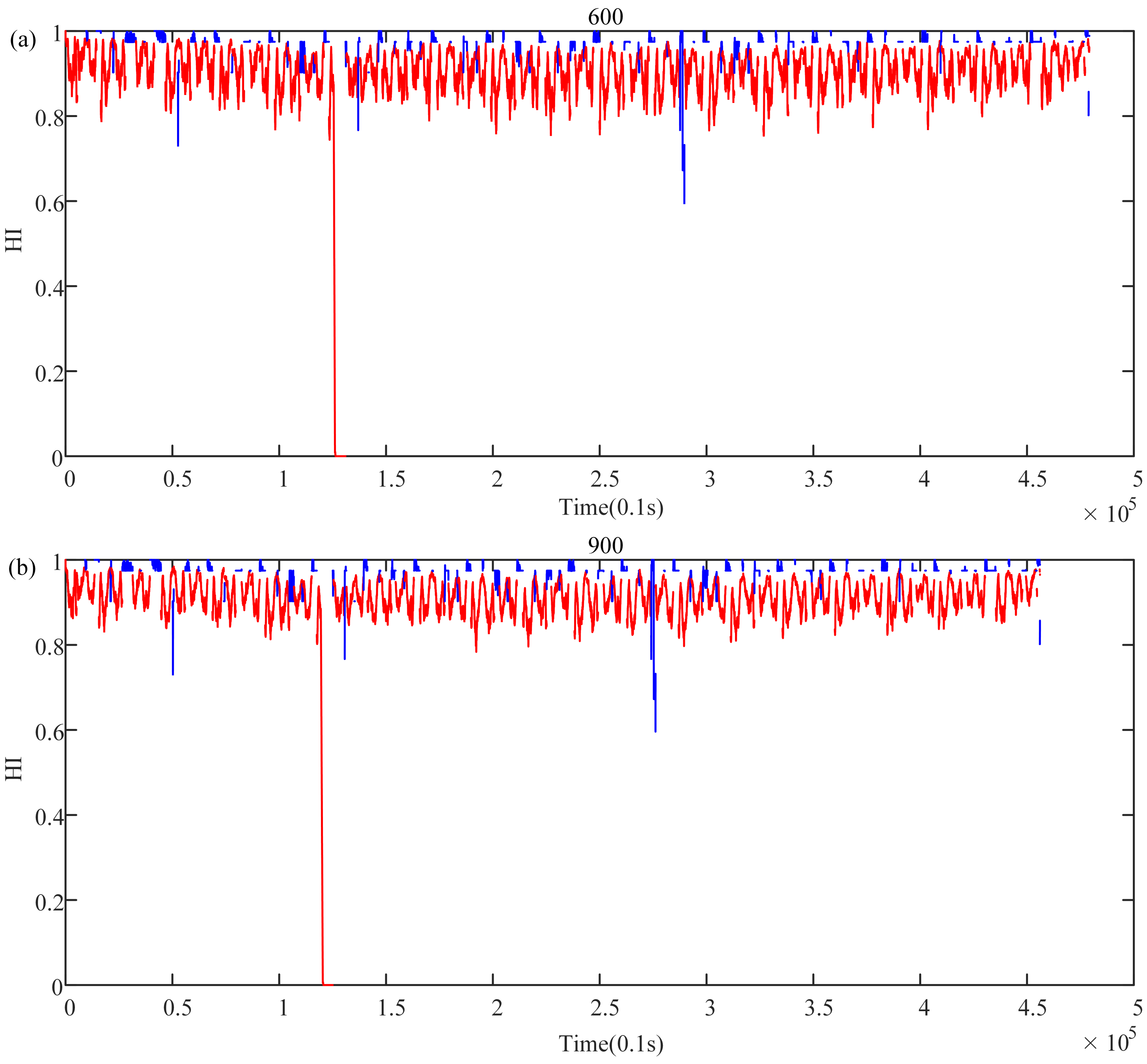 Symmetry 12 01836 g015