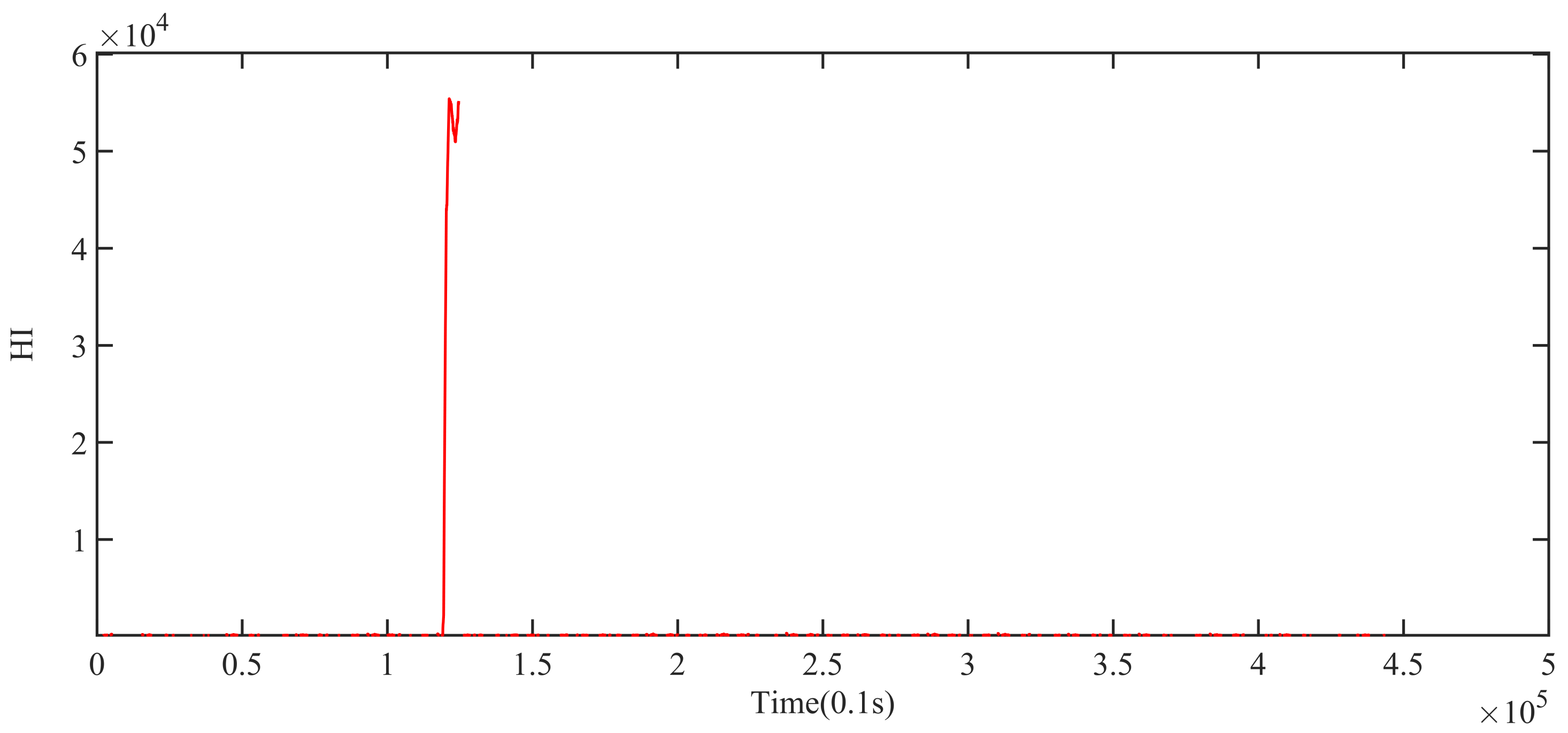 Symmetry 12 01836 g016