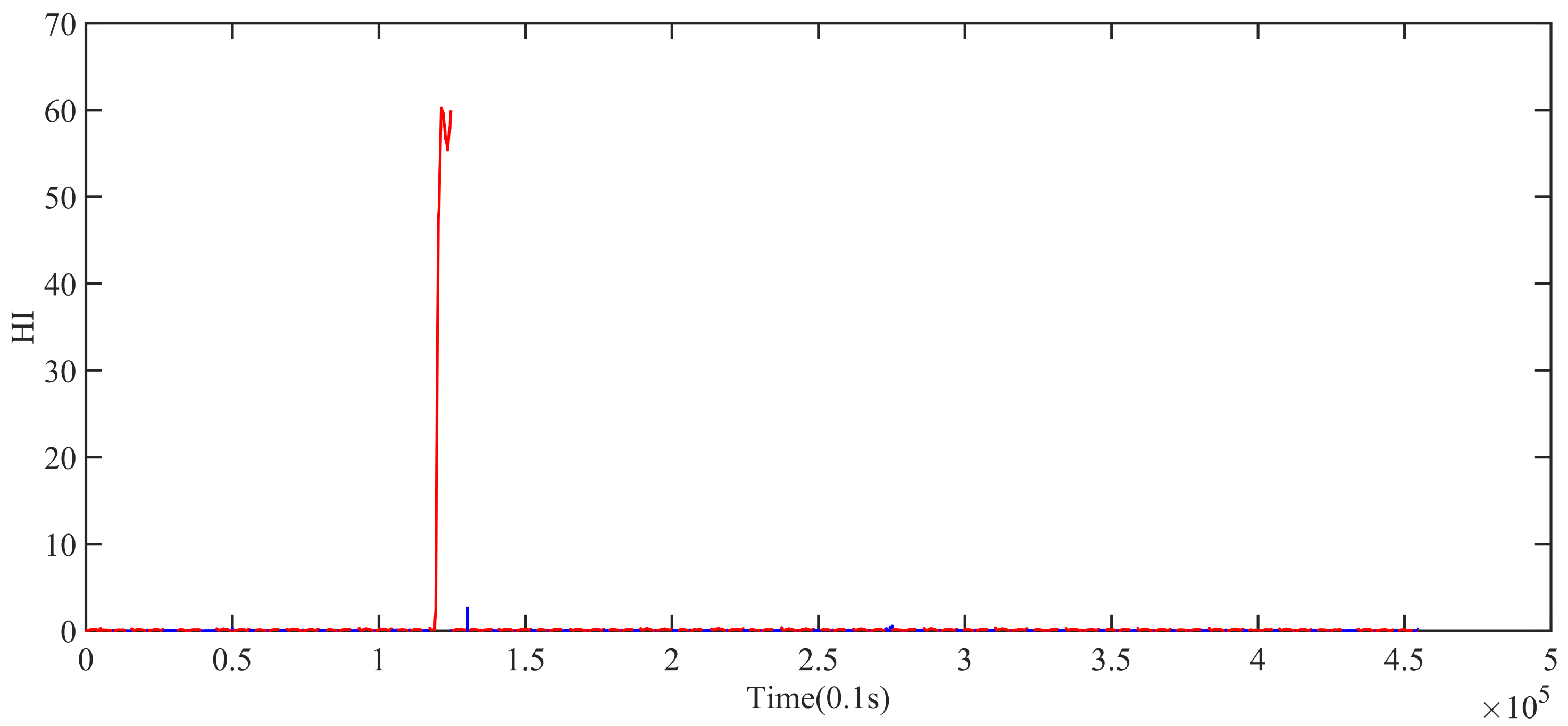 Symmetry 12 01836 g017