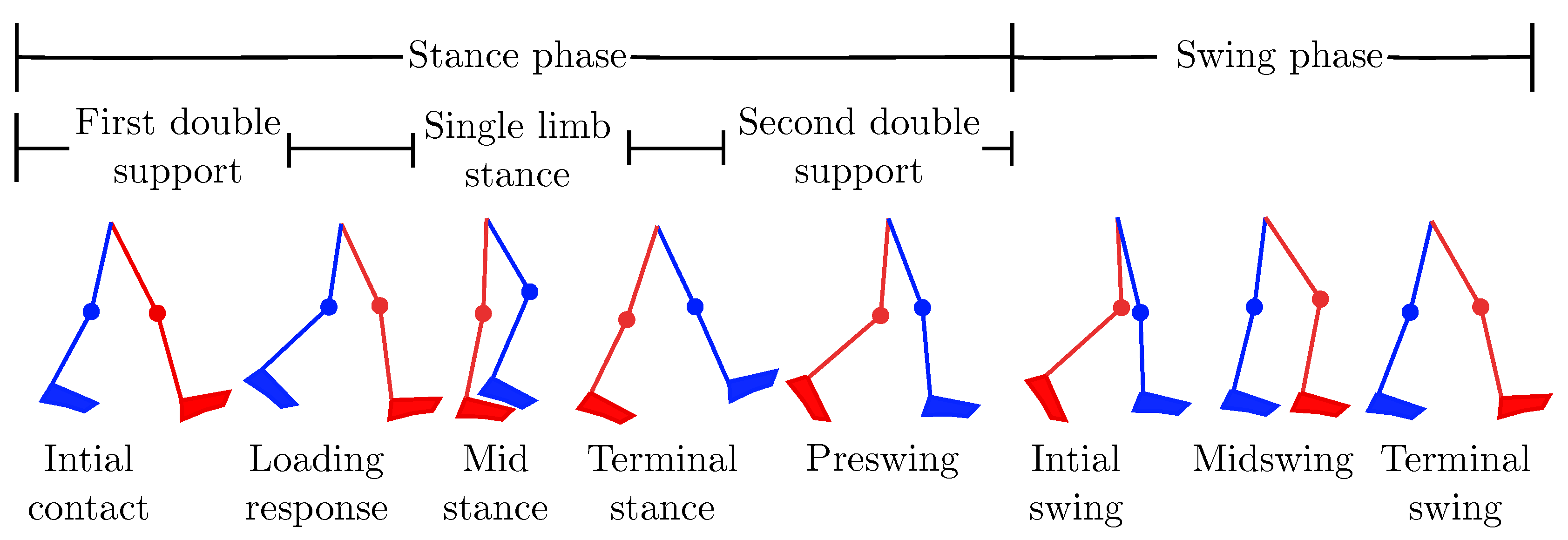 Symmetry 12 01837 g004