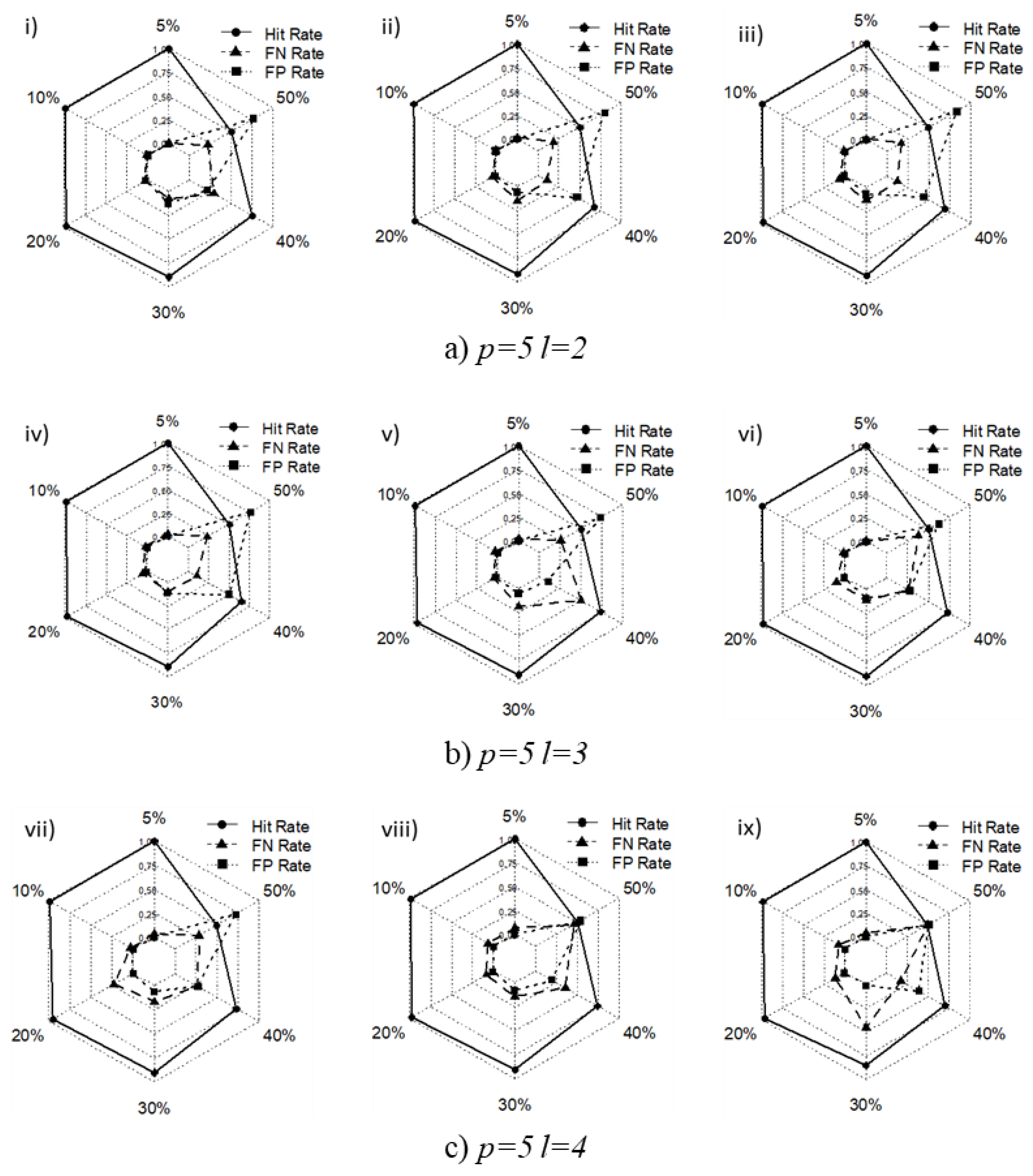 Symmetry 12 01838 g003