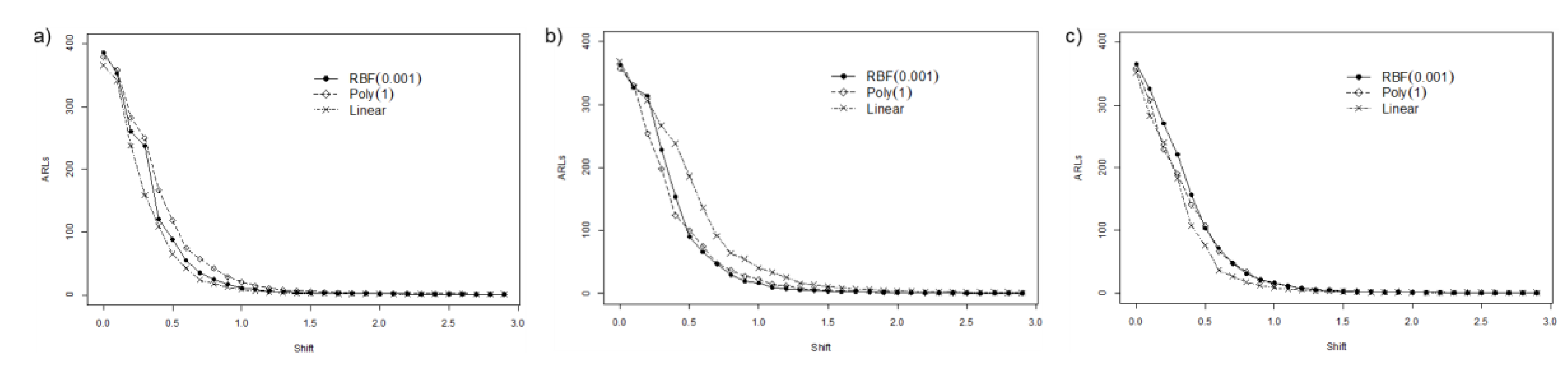 Symmetry 12 01838 g006