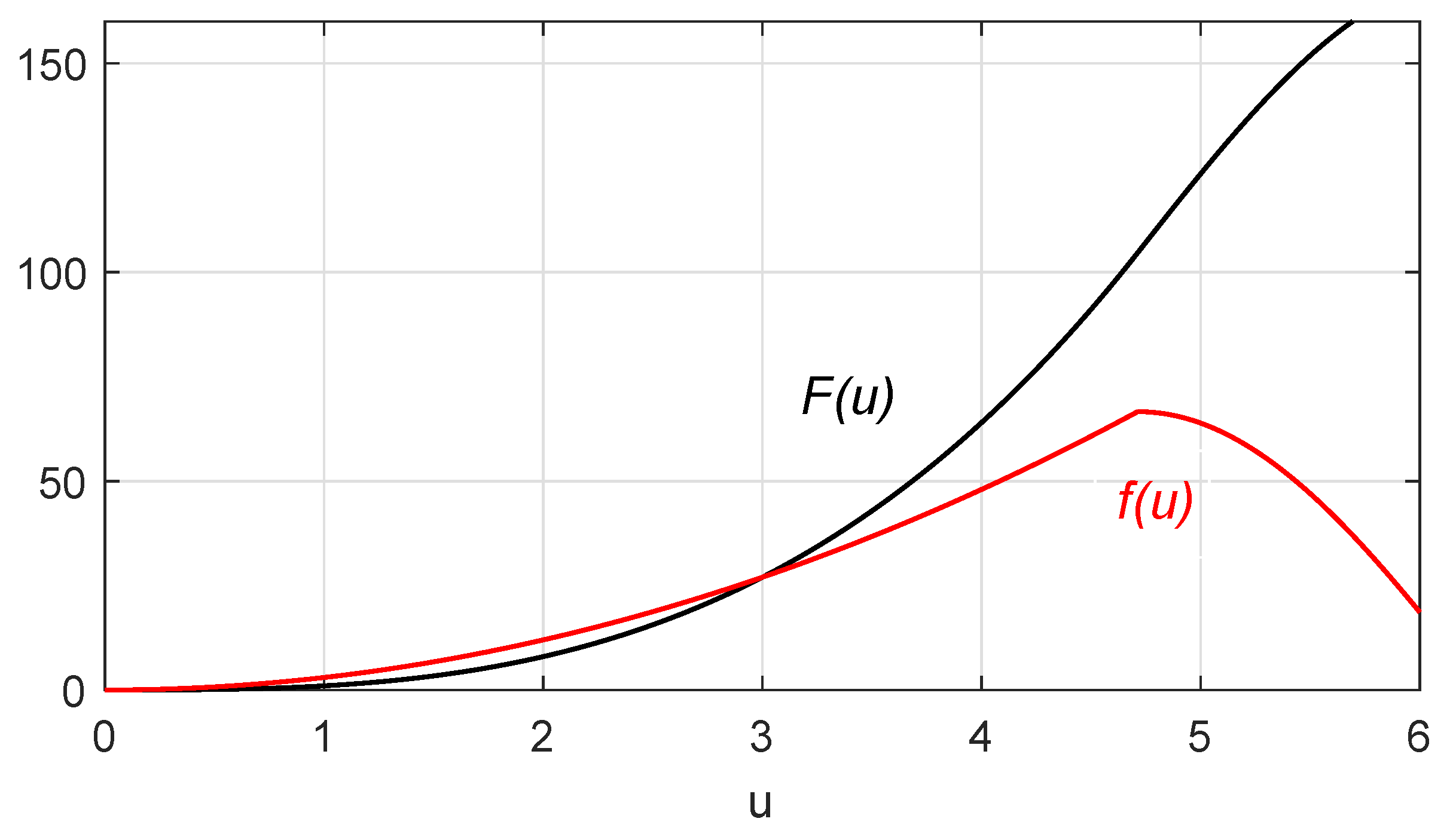 Symmetry 12 01839 g001 Symmetry 12 01839 g001