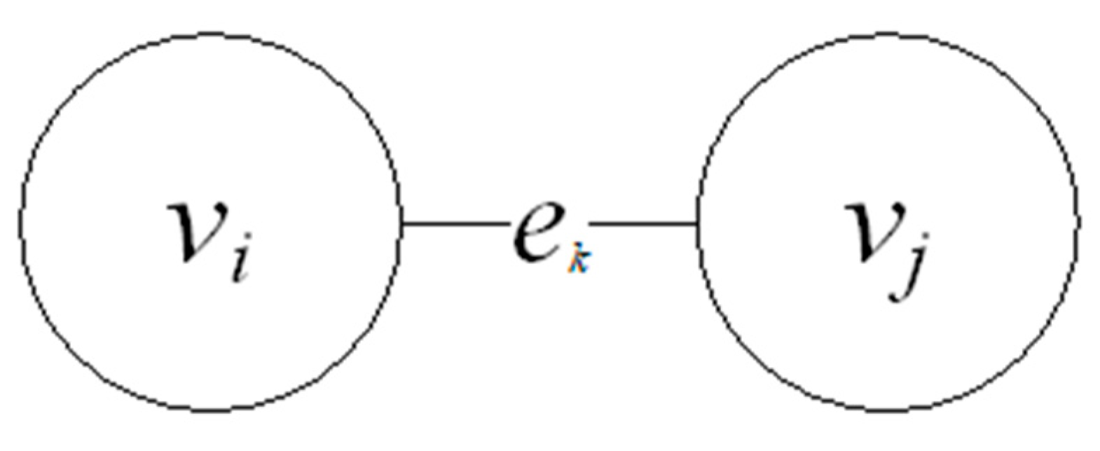 Symmetry 12 01840 g001