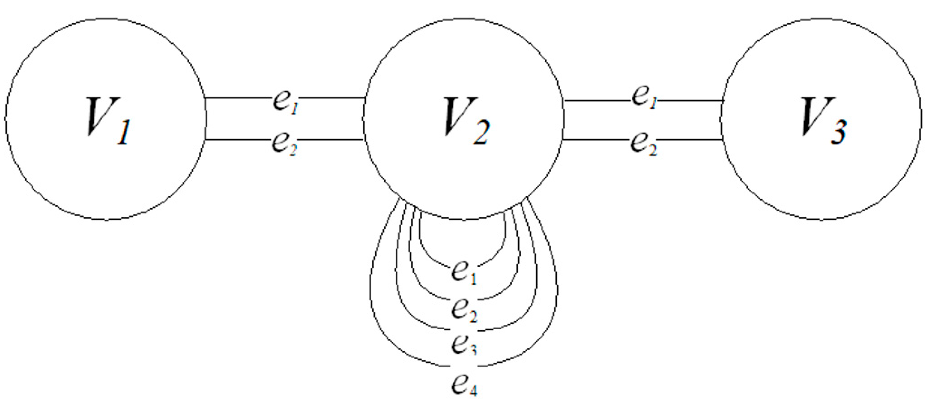 Symmetry 12 01840 g002