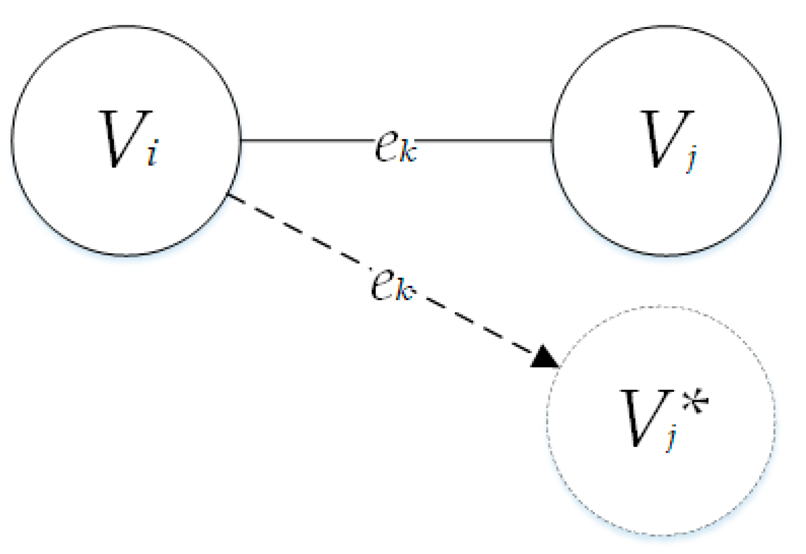 Symmetry 12 01840 g004