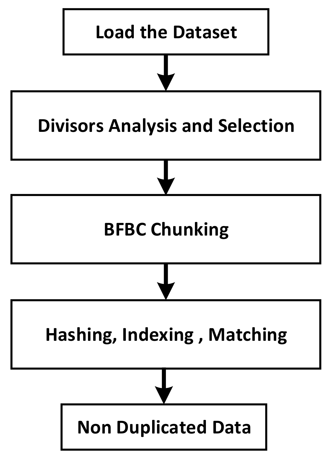 Symmetry 12 01841 g002