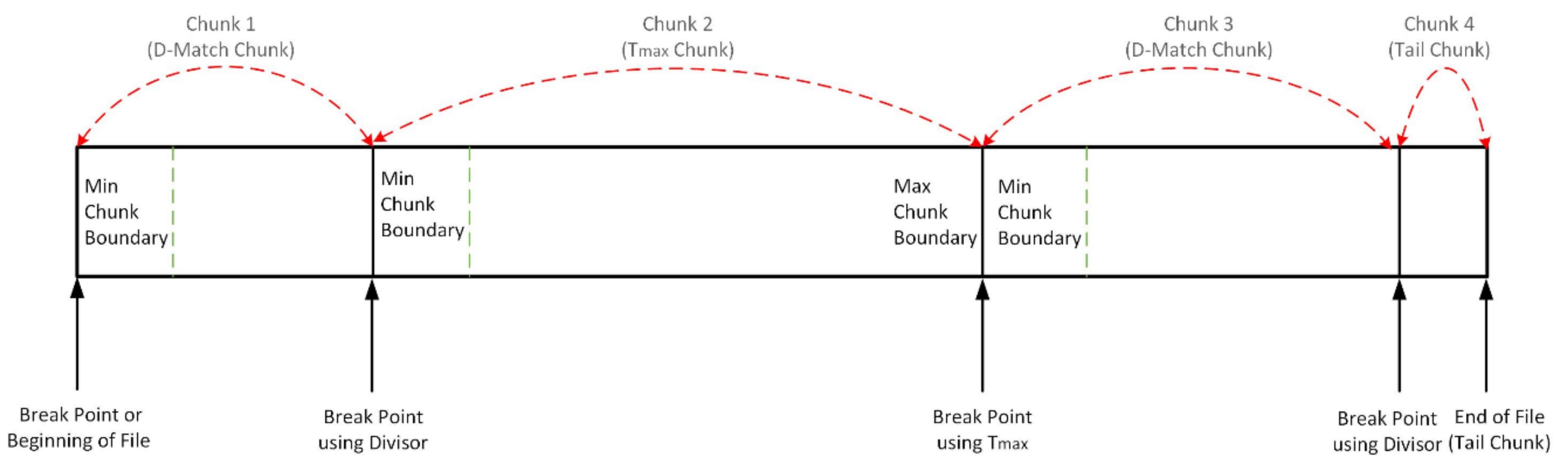 Symmetry 12 01841 g004