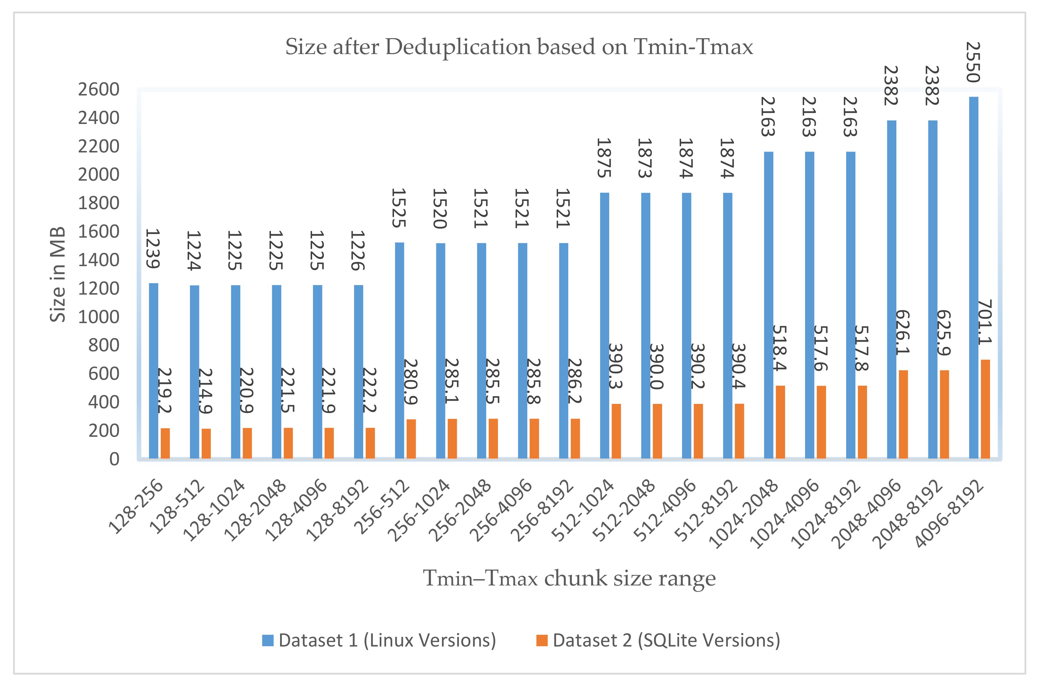 Symmetry 12 01841 g006