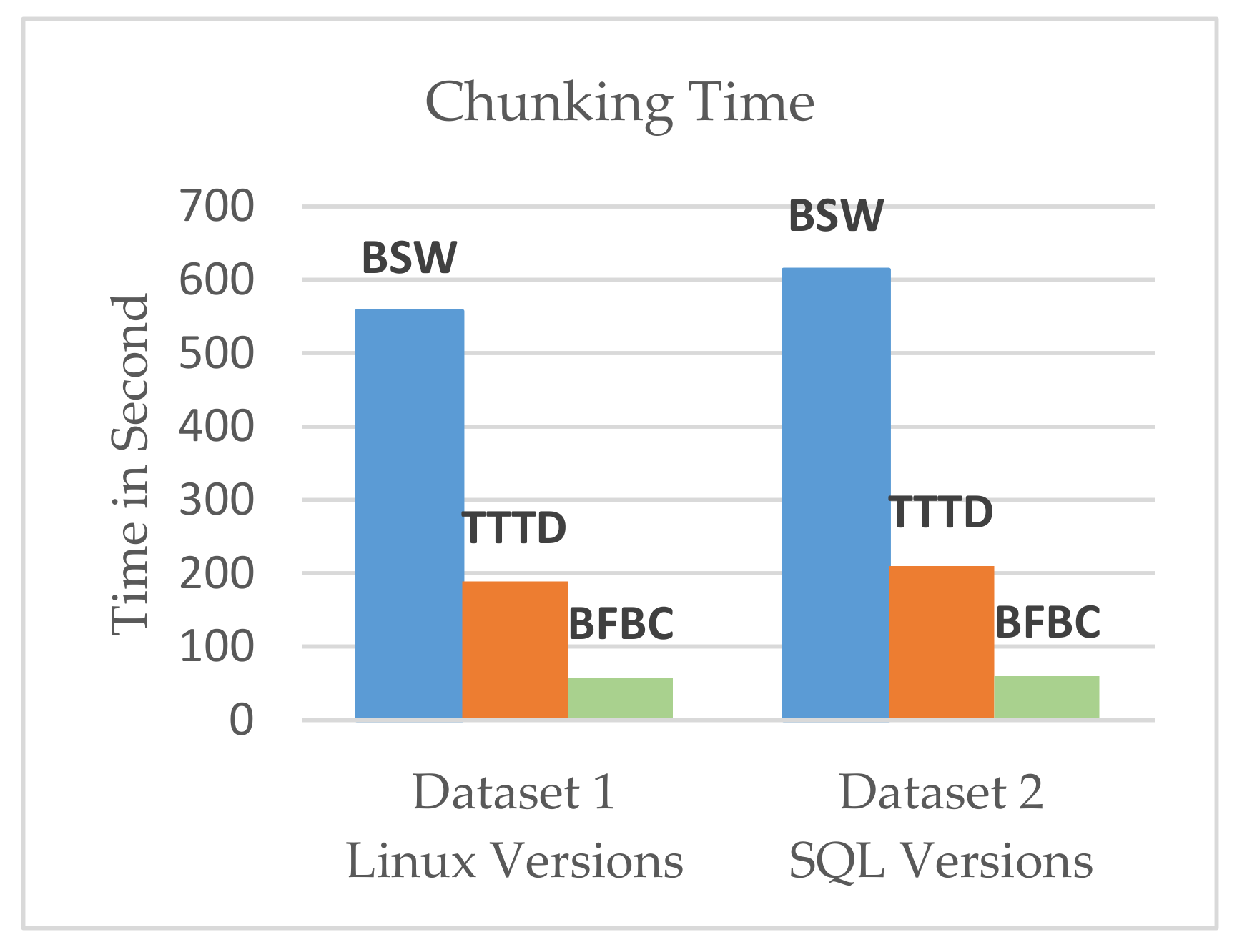 Symmetry 12 01841 g010