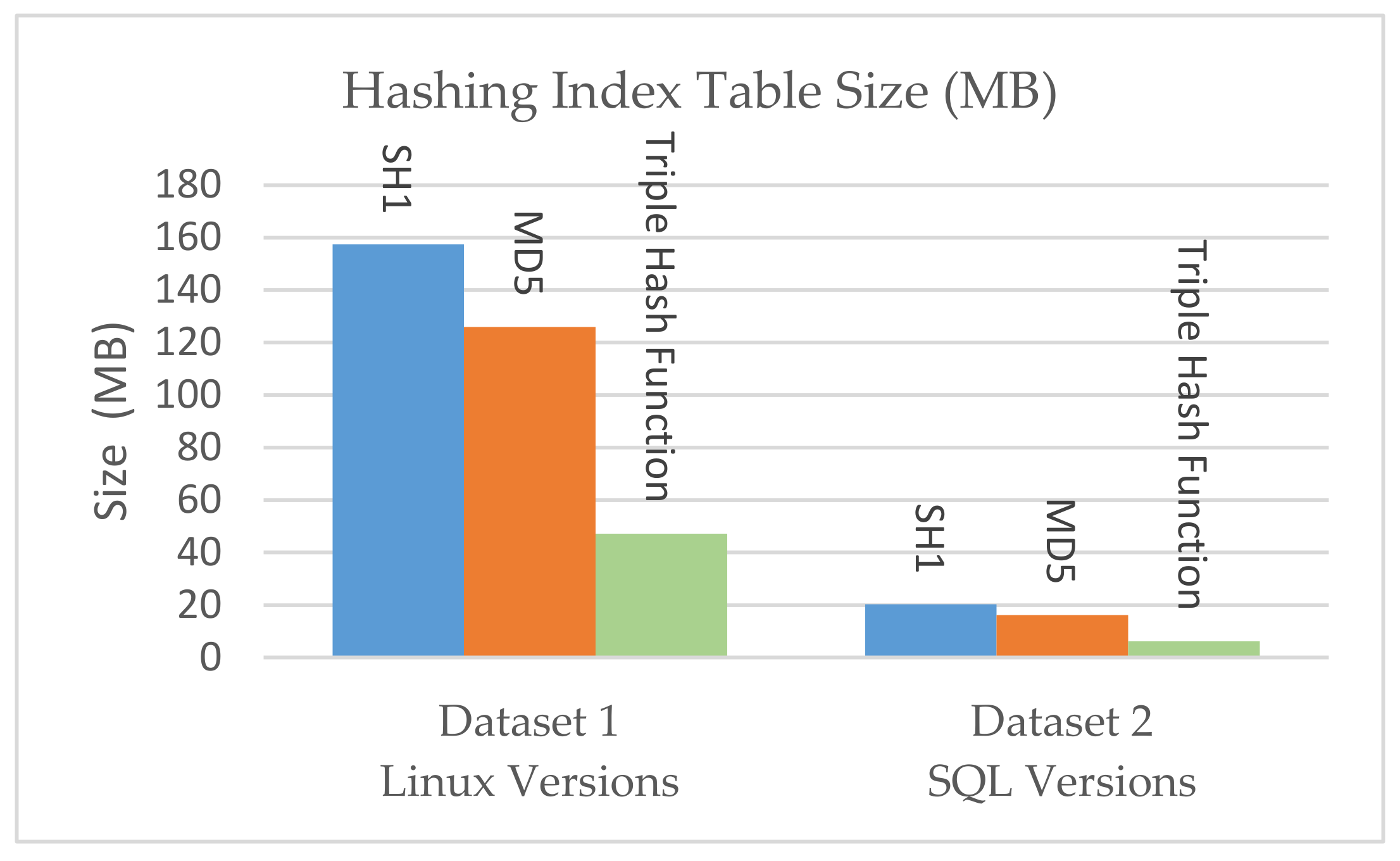 Symmetry 12 01841 g012