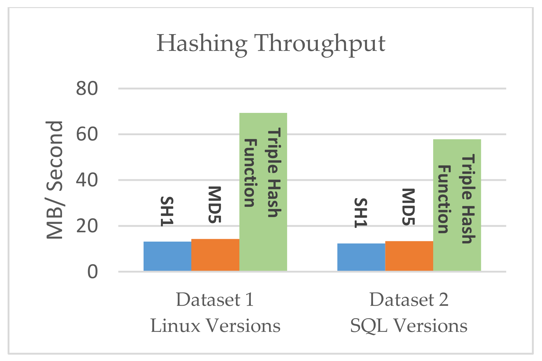 Symmetry 12 01841 g014