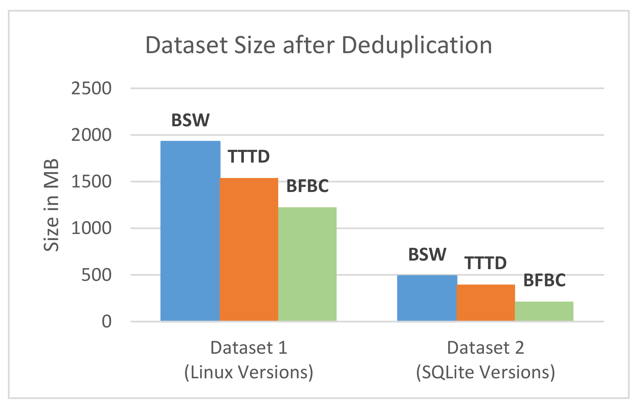 Symmetry 12 01841 g015