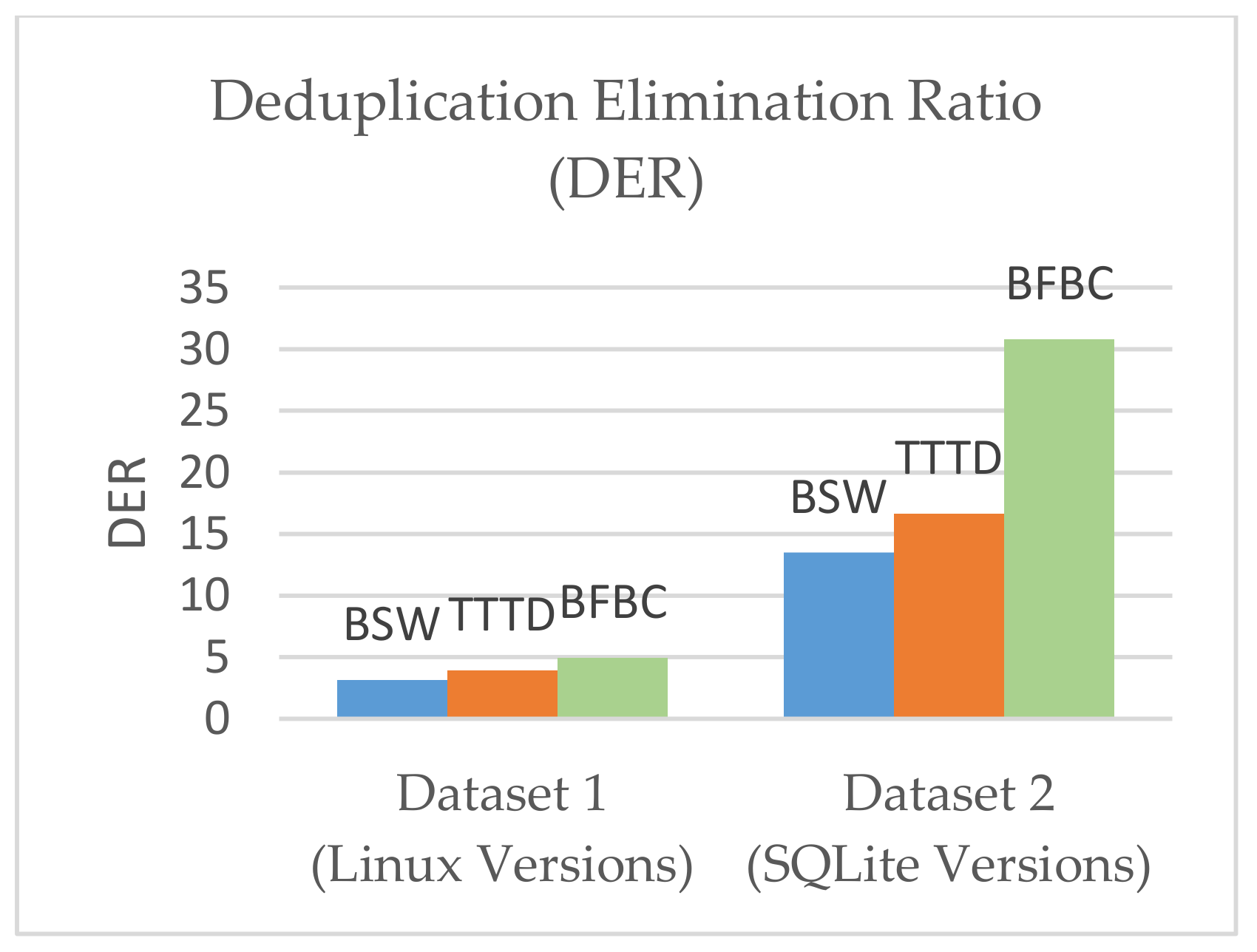 Symmetry 12 01841 g016