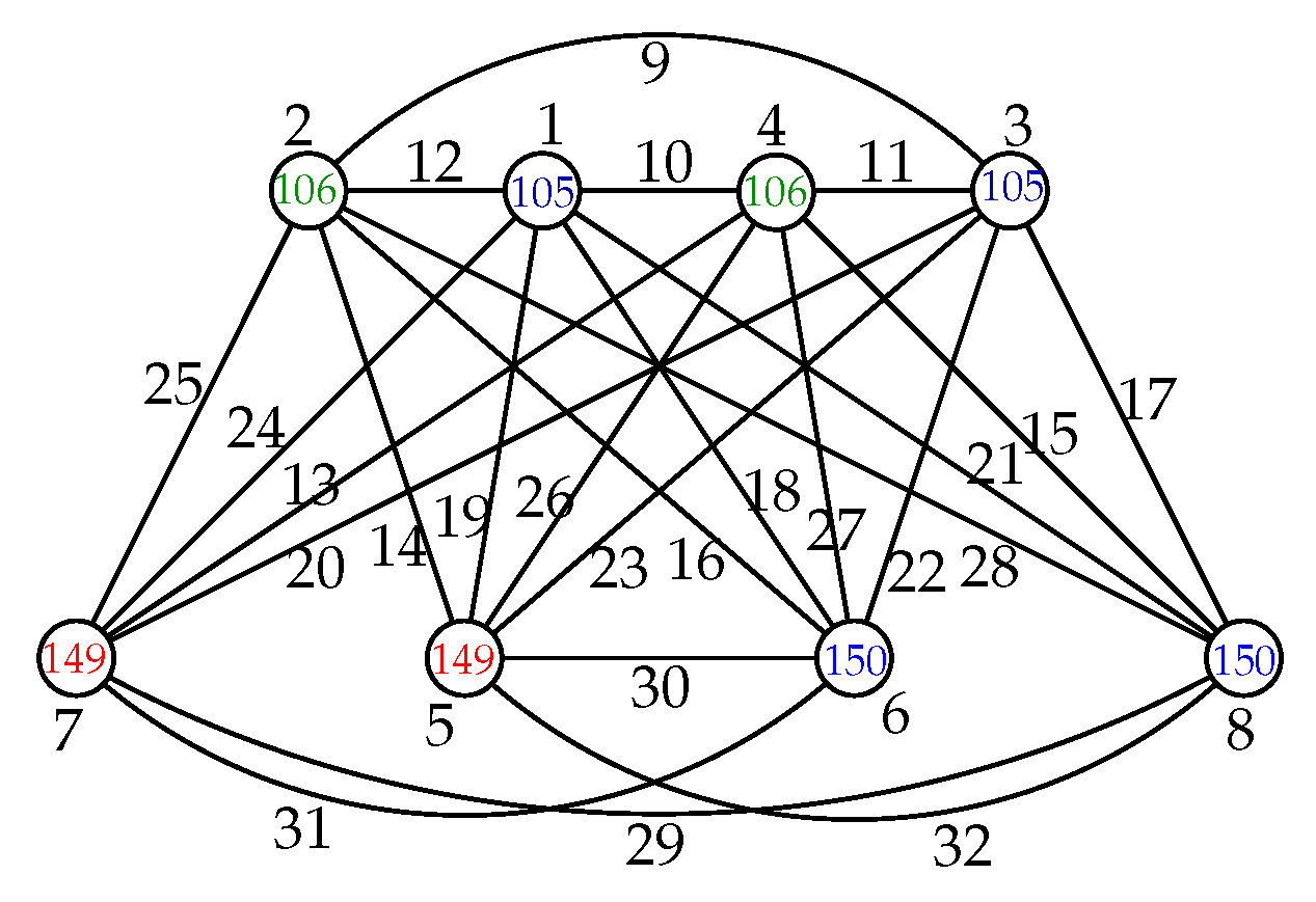 Symmetry 12 01843 g0a2