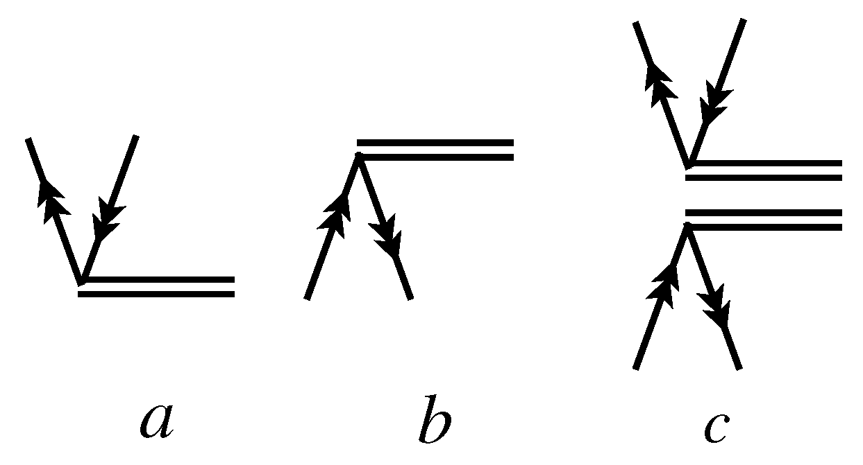 Symmetry 12 01845 g001