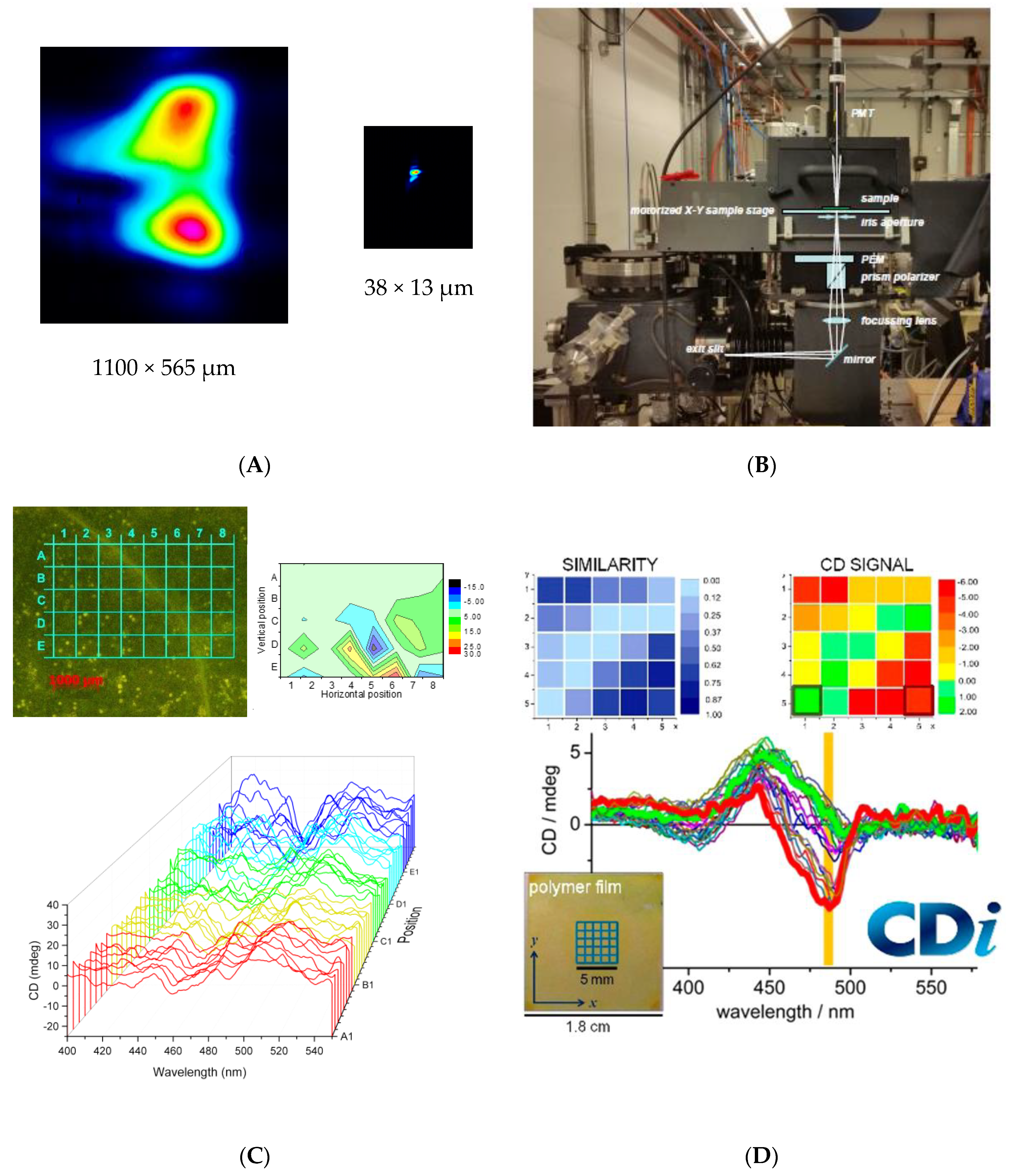 Symmetry 12 01847 g001 Symmetry 12 01847 g001