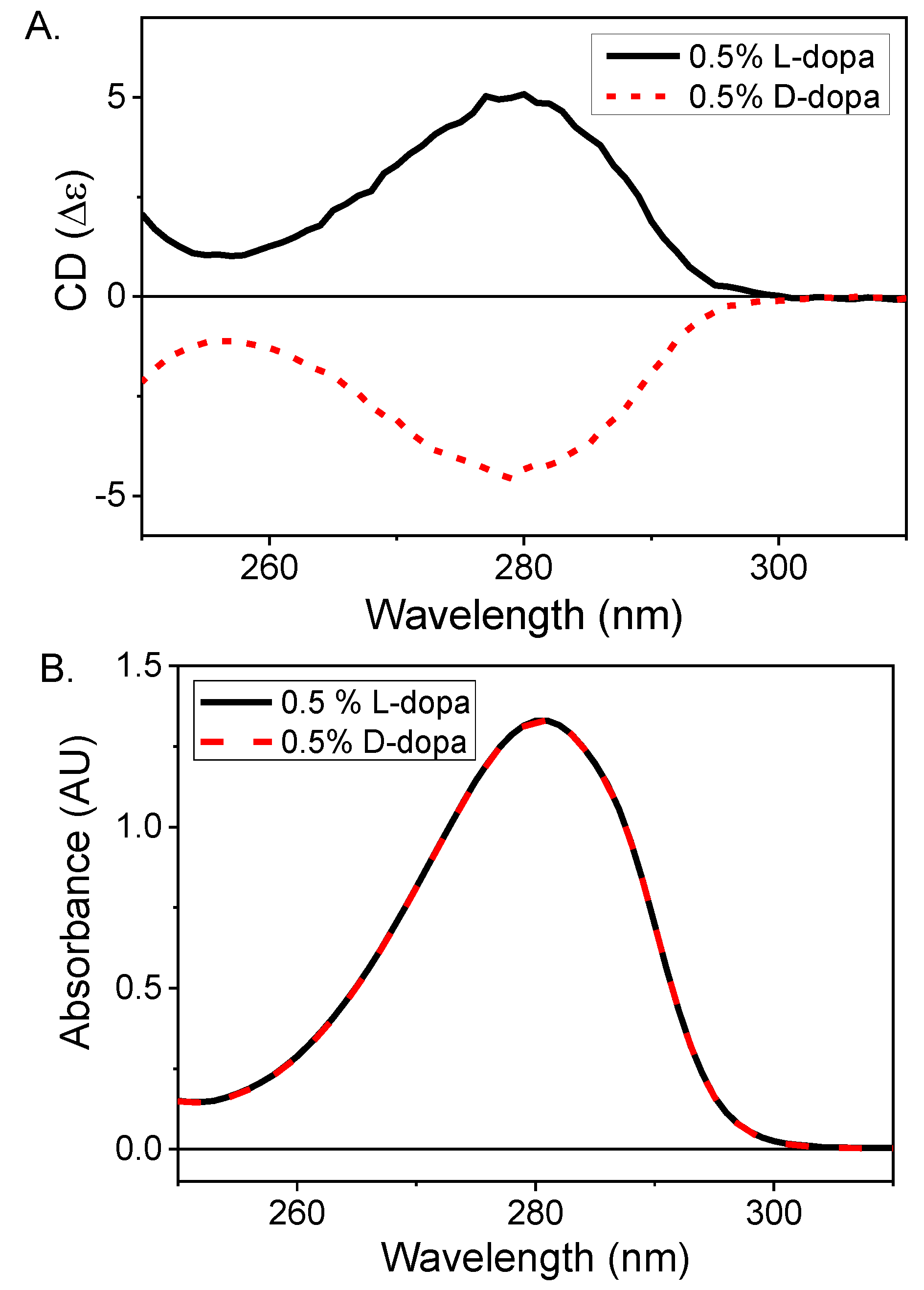 Symmetry 12 01847 g003 Symmetry 12 01847 g003