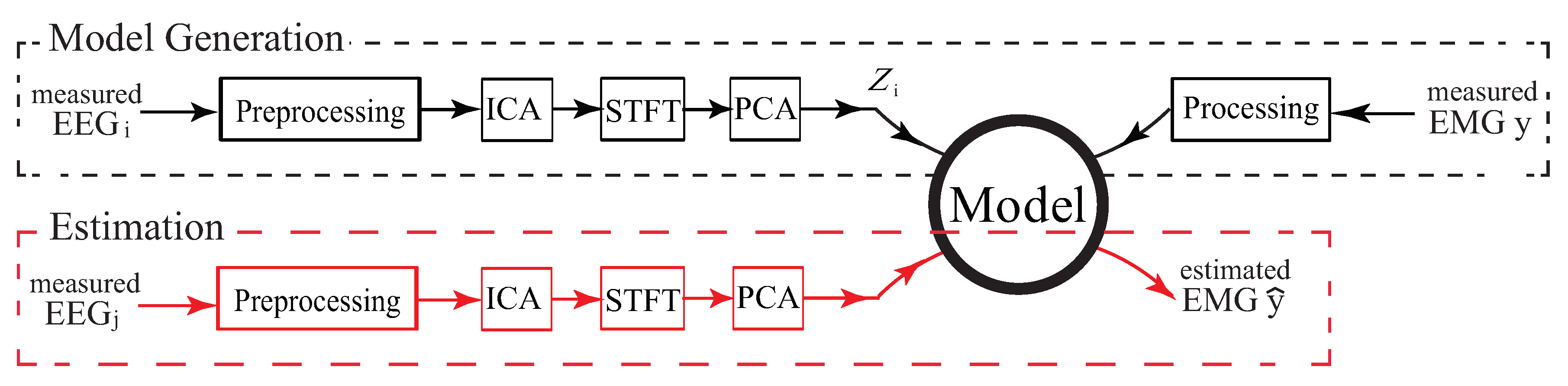 Symmetry 12 01851 g002 Symmetry 12 01851 g002