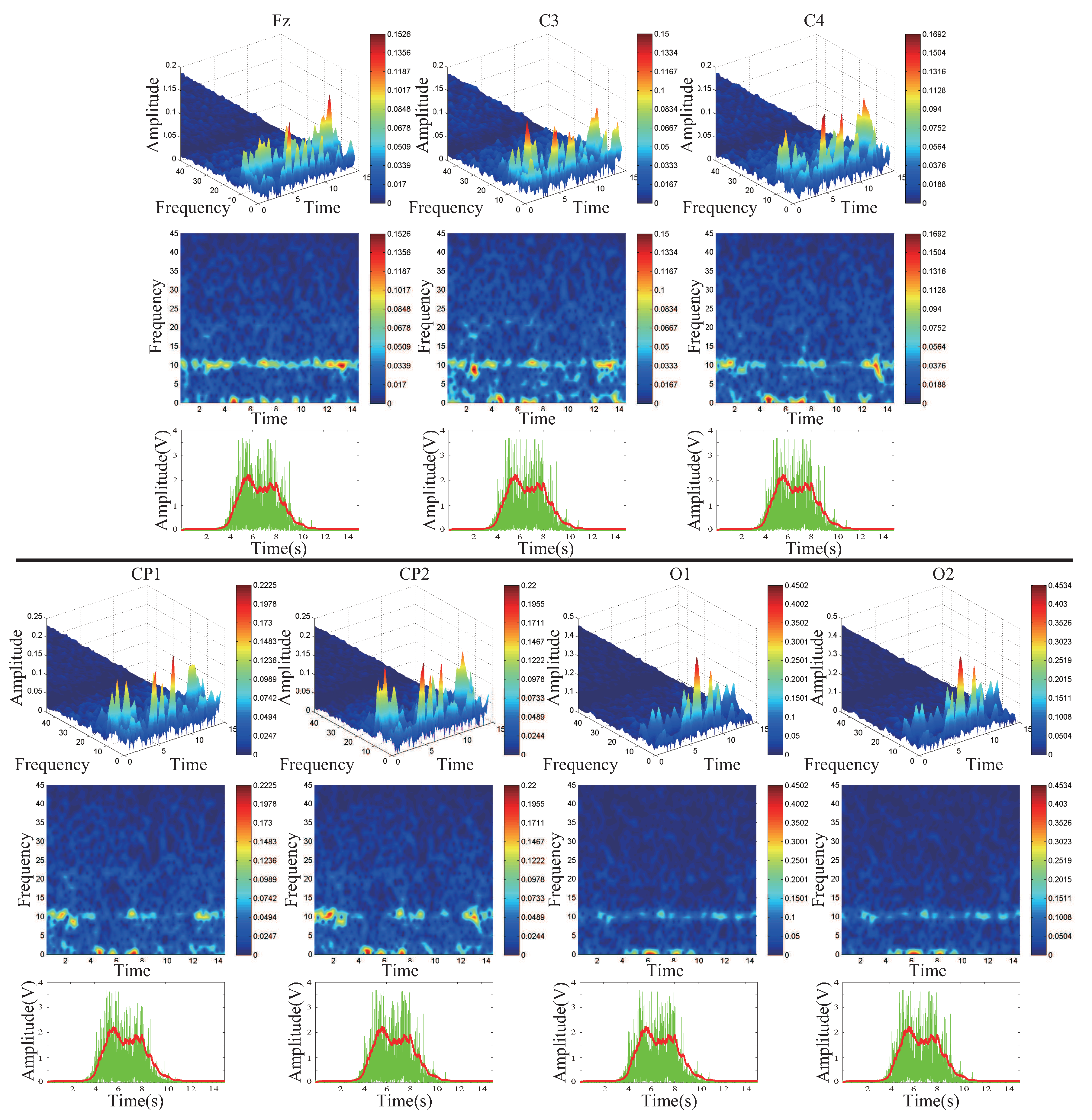 Symmetry 12 01851 g004 Symmetry 12 01851 g004