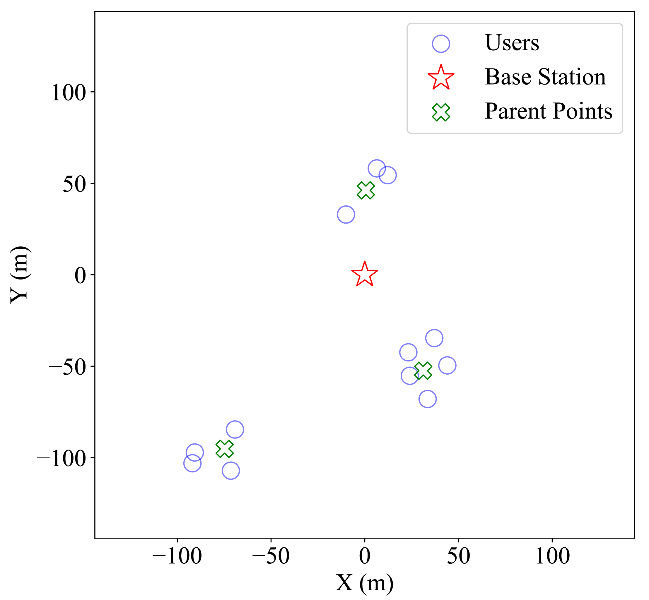 Symmetry 12 01854 g002