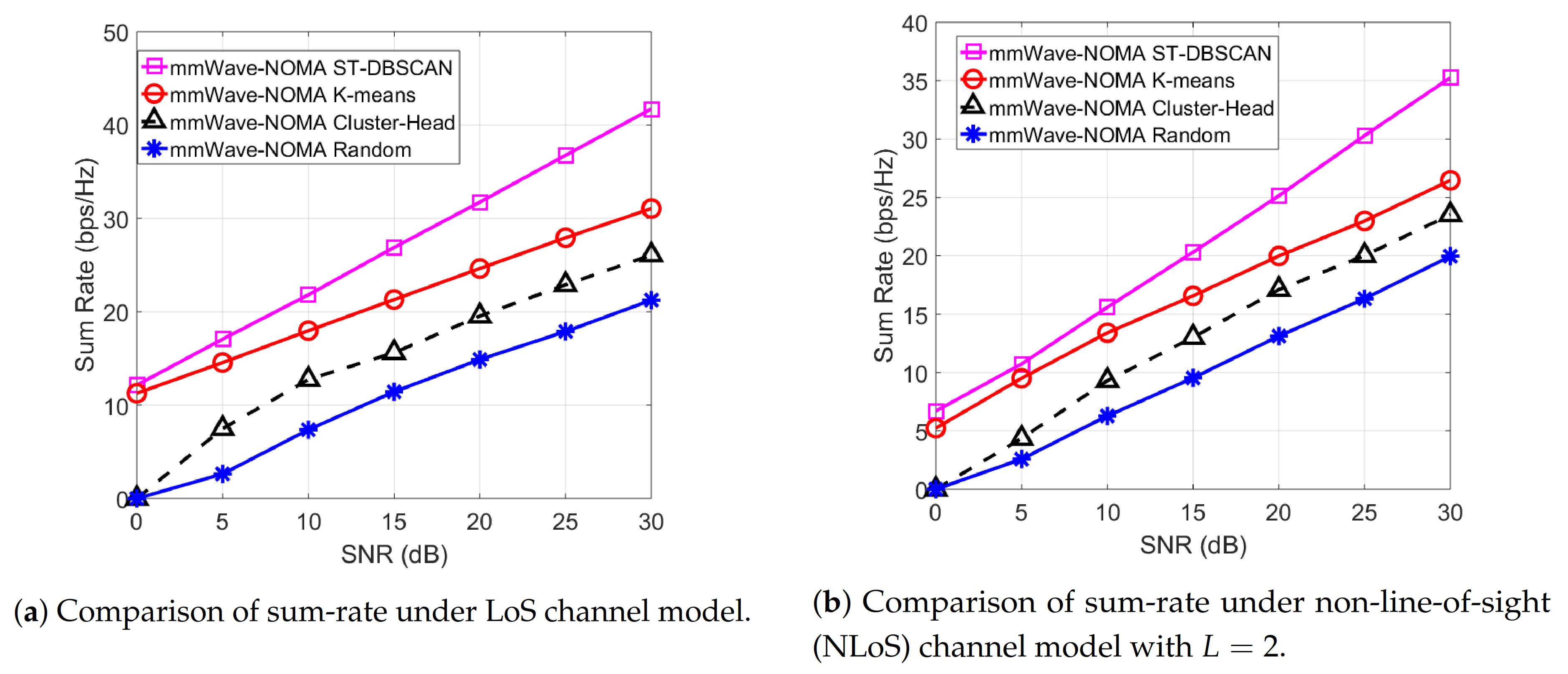 Symmetry 12 01854 g003