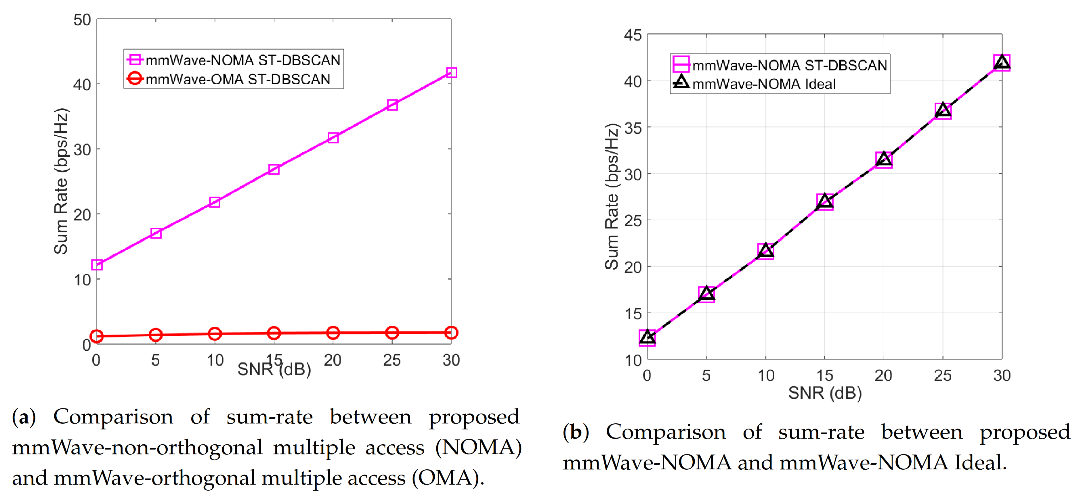 Symmetry 12 01854 g004