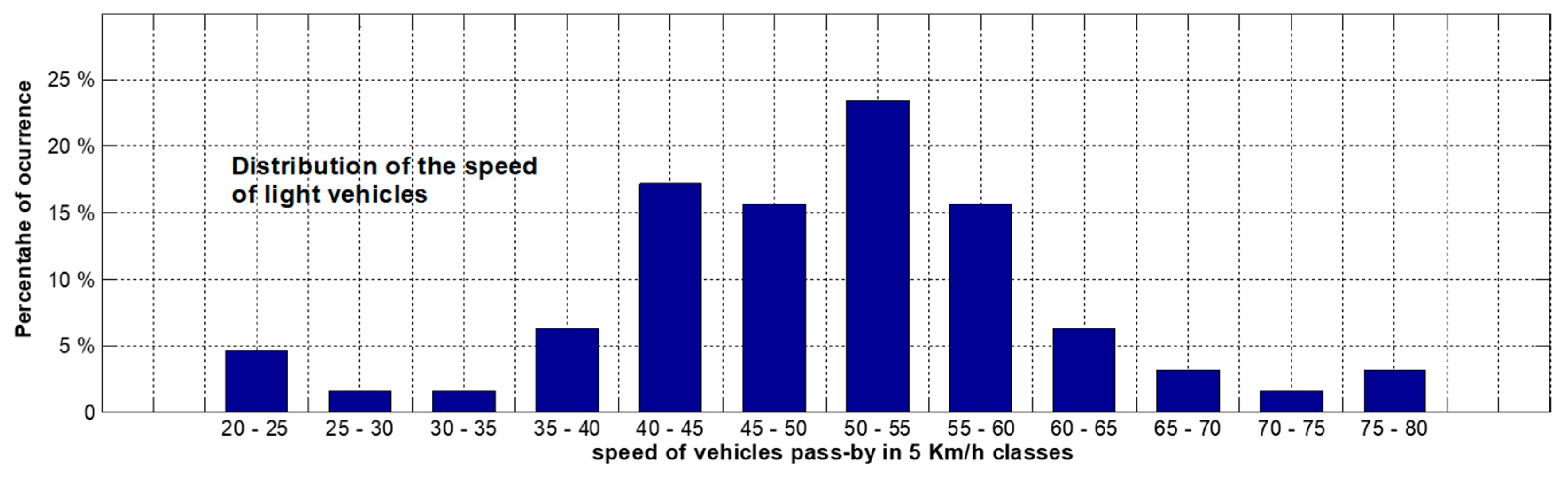 Symmetry 12 01857 g004 Symmetry 12 01857 g004