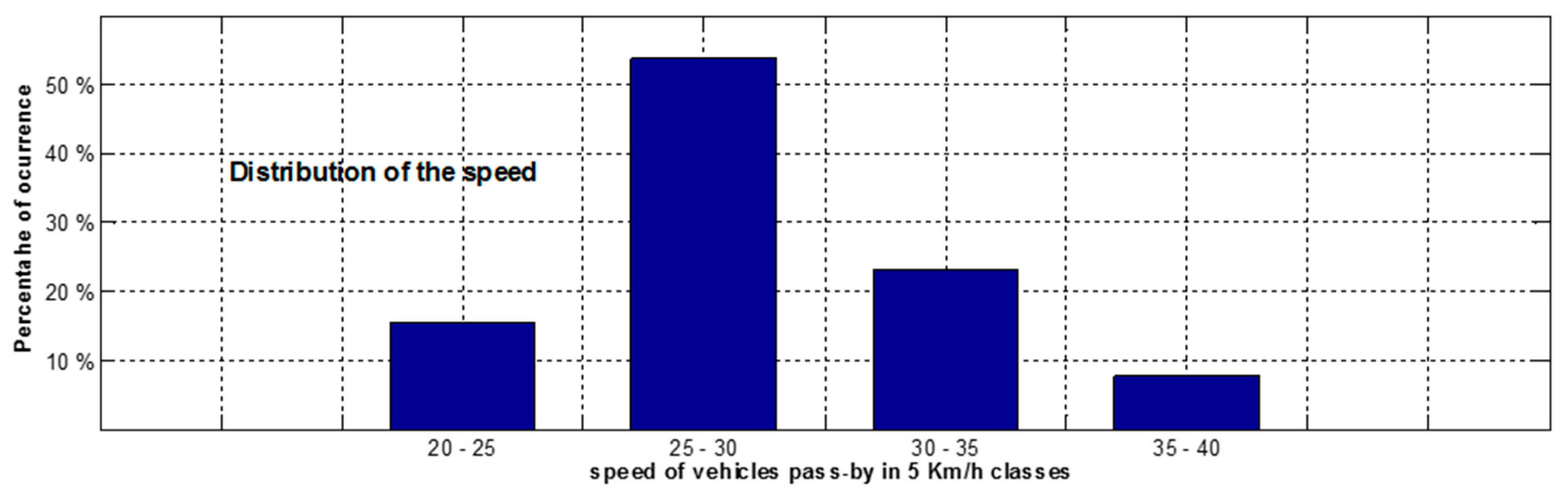 Symmetry 12 01857 g005 Symmetry 12 01857 g005