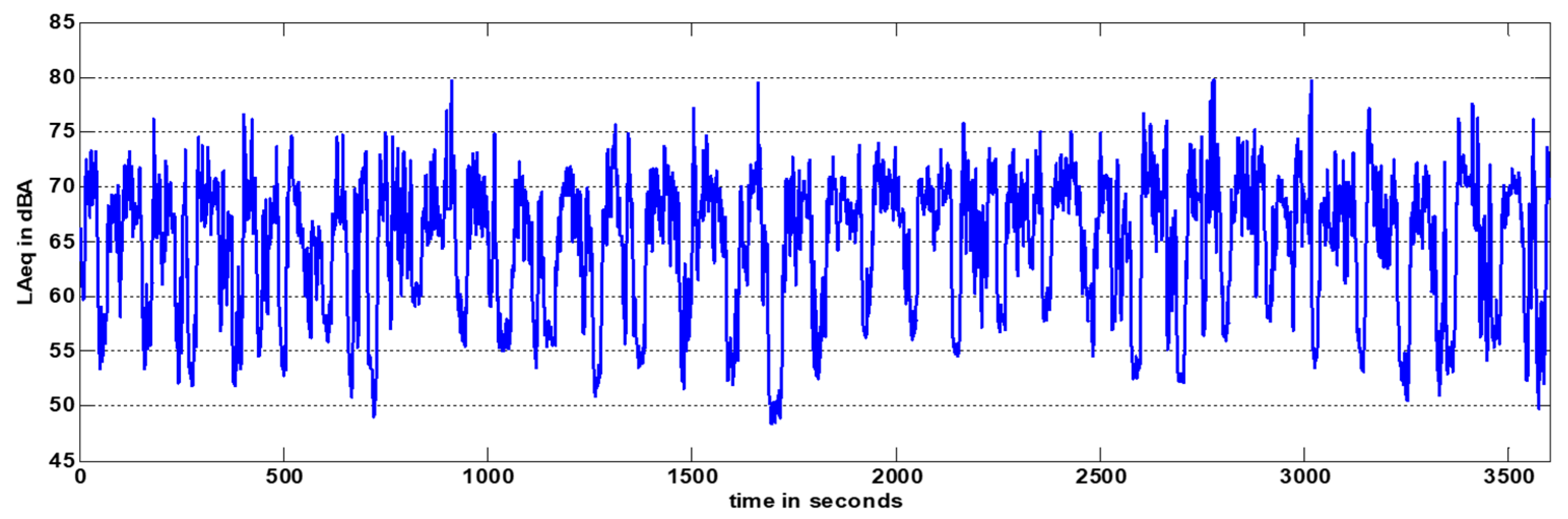 Symmetry 12 01857 g006 Symmetry 12 01857 g006