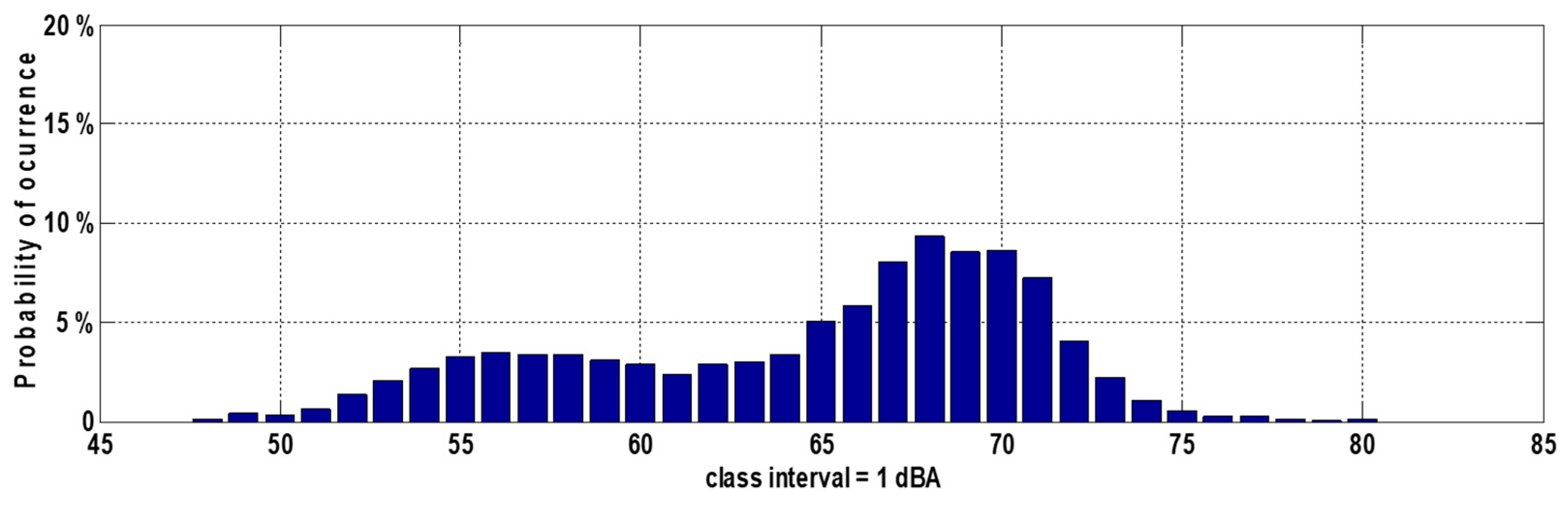 Symmetry 12 01857 g007 Symmetry 12 01857 g007