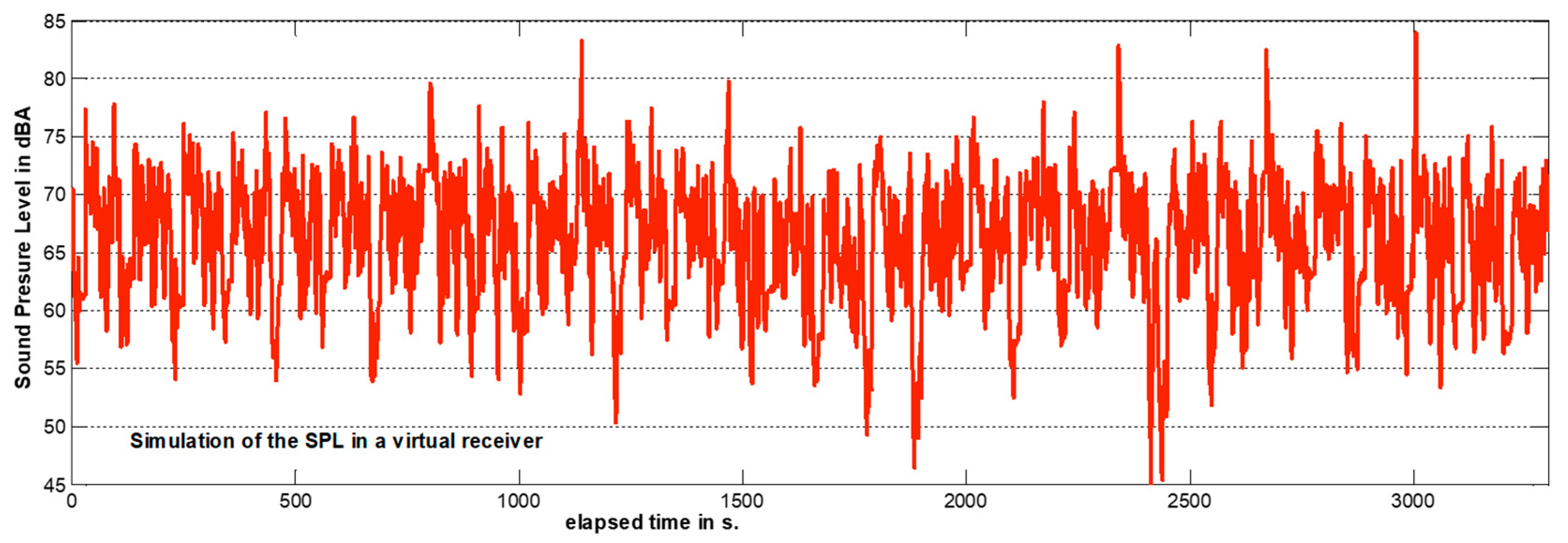 Symmetry 12 01857 g008 Symmetry 12 01857 g008