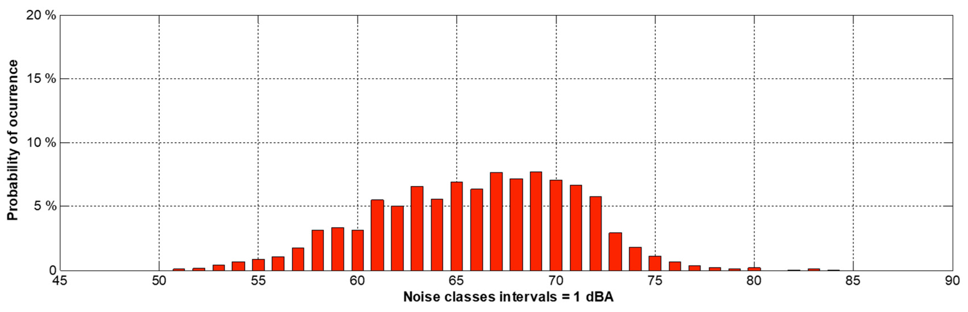 Symmetry 12 01857 g009 Symmetry 12 01857 g009