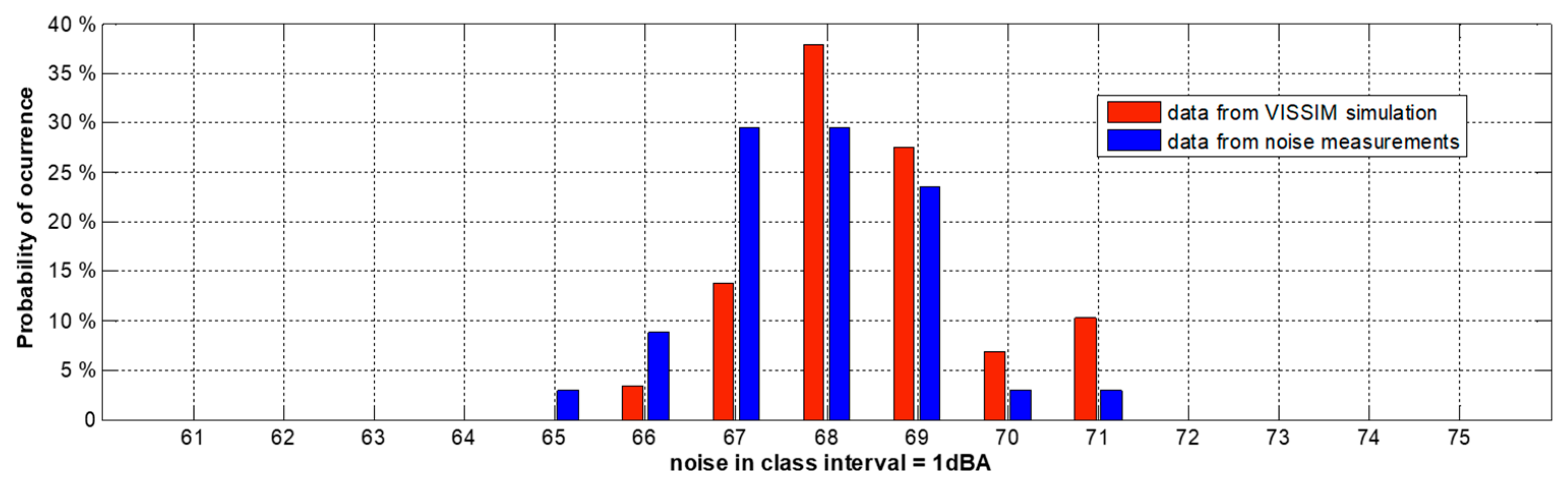 Symmetry 12 01857 g012 Symmetry 12 01857 g012