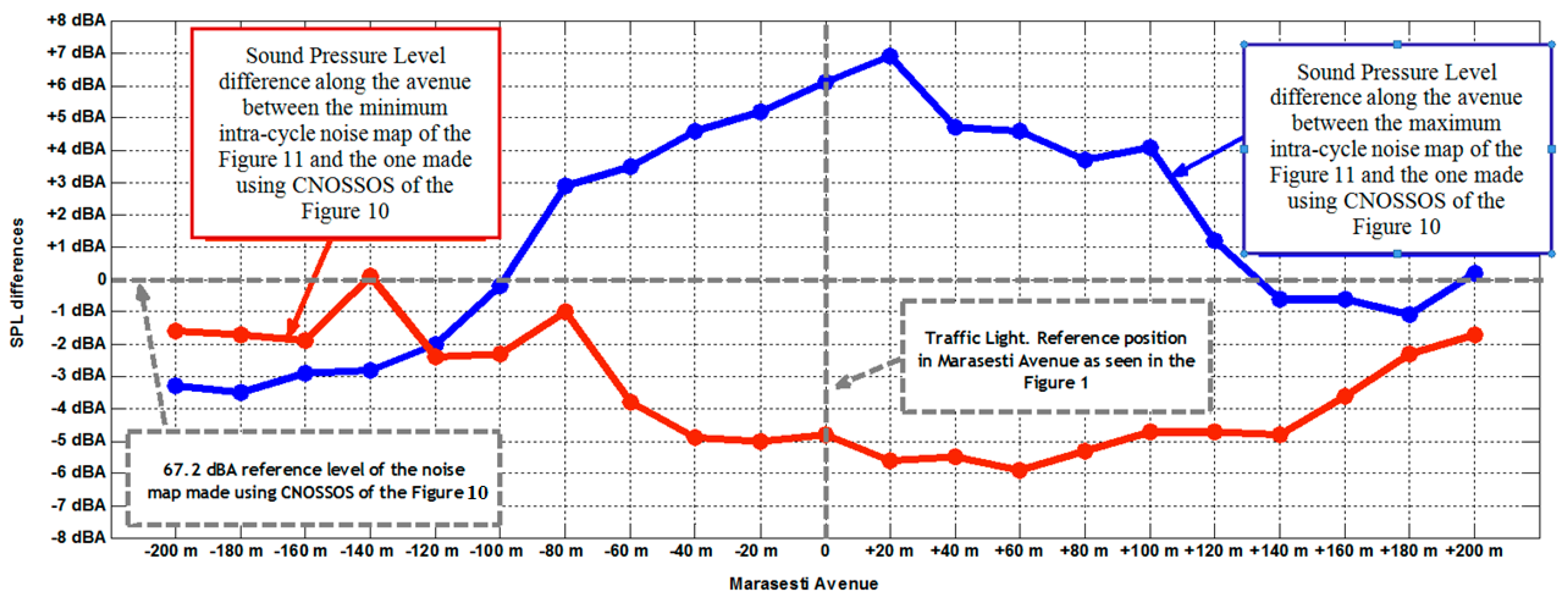 Symmetry 12 01857 g013 Symmetry 12 01857 g013