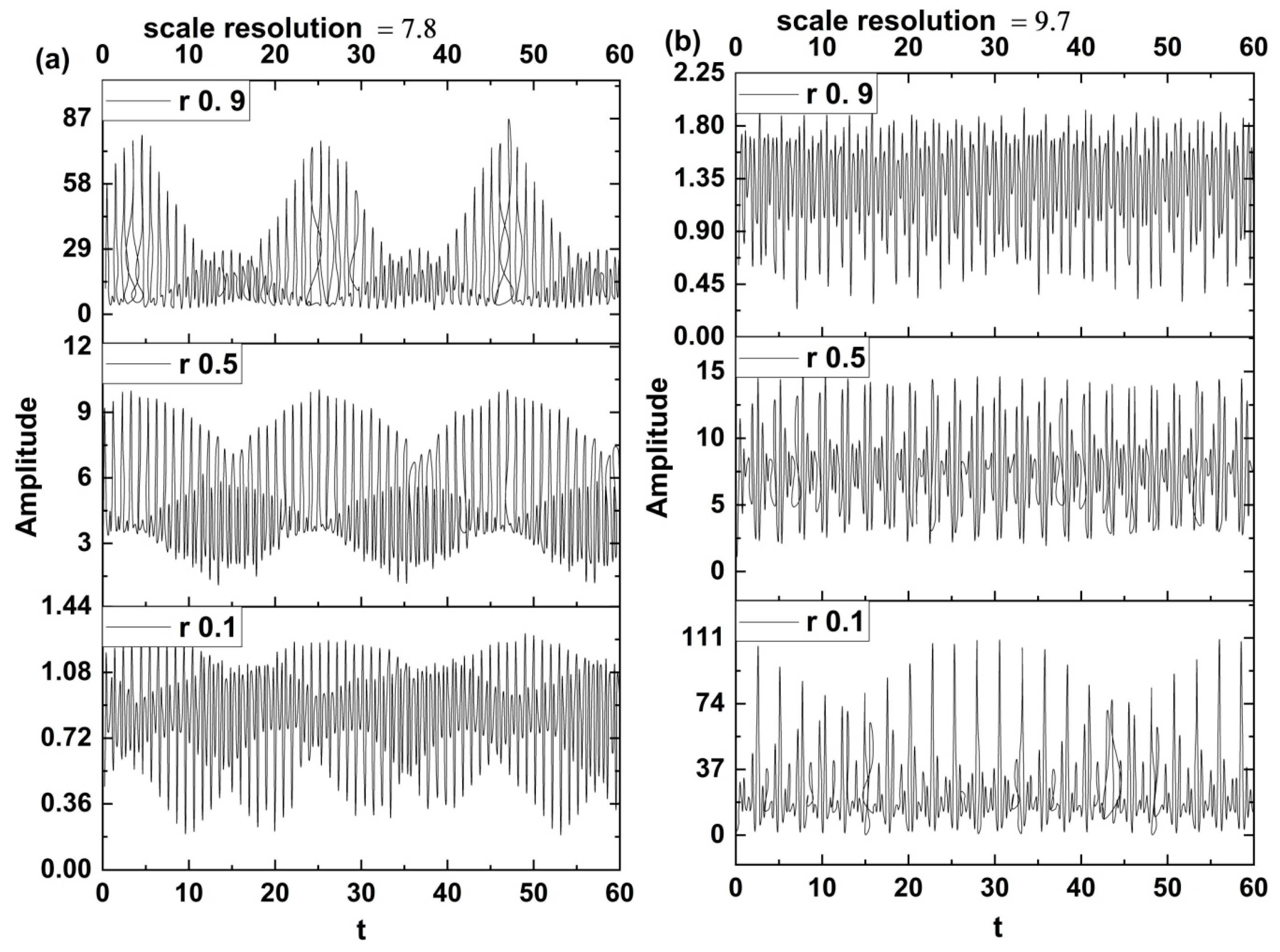 Symmetry 12 01857 g014 Symmetry 12 01857 g014