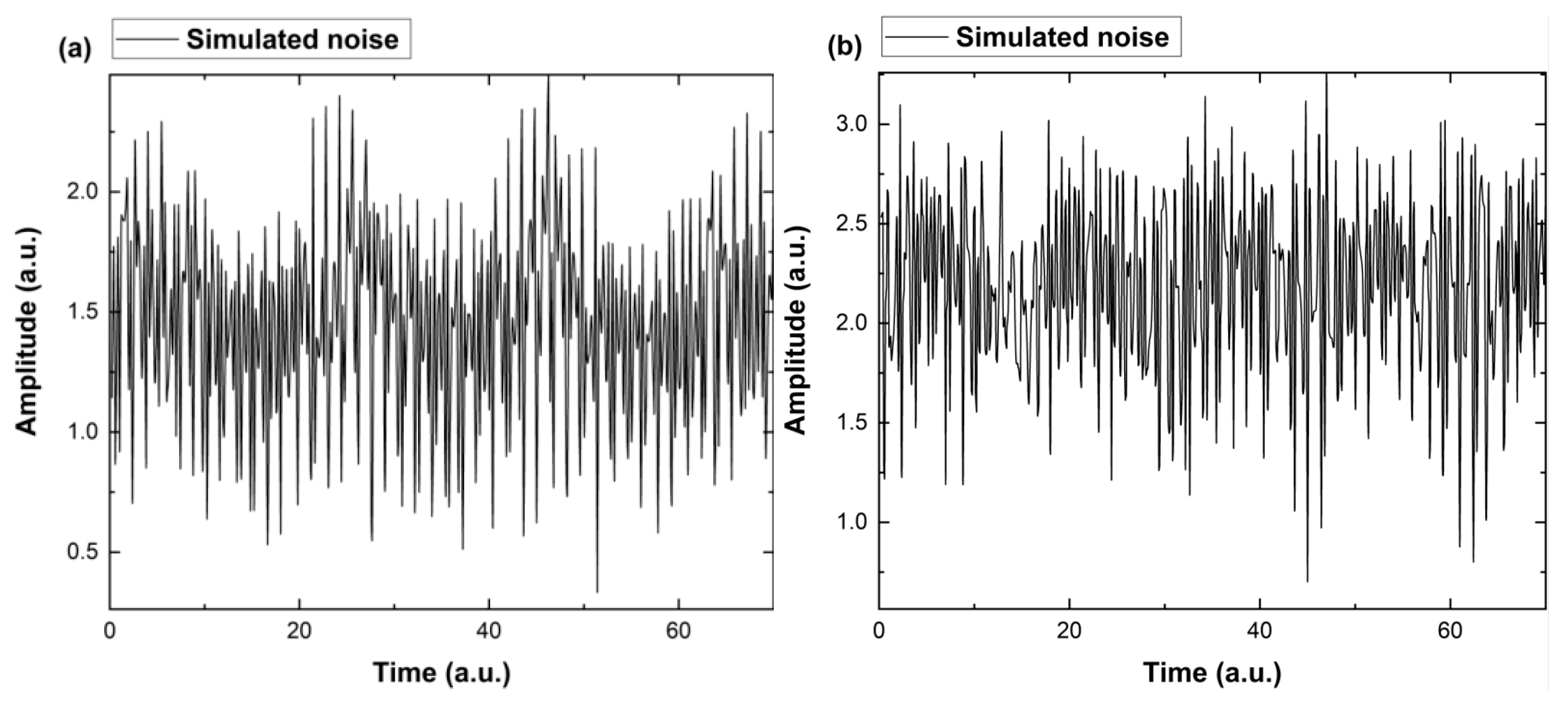 Symmetry 12 01857 g015 Symmetry 12 01857 g015